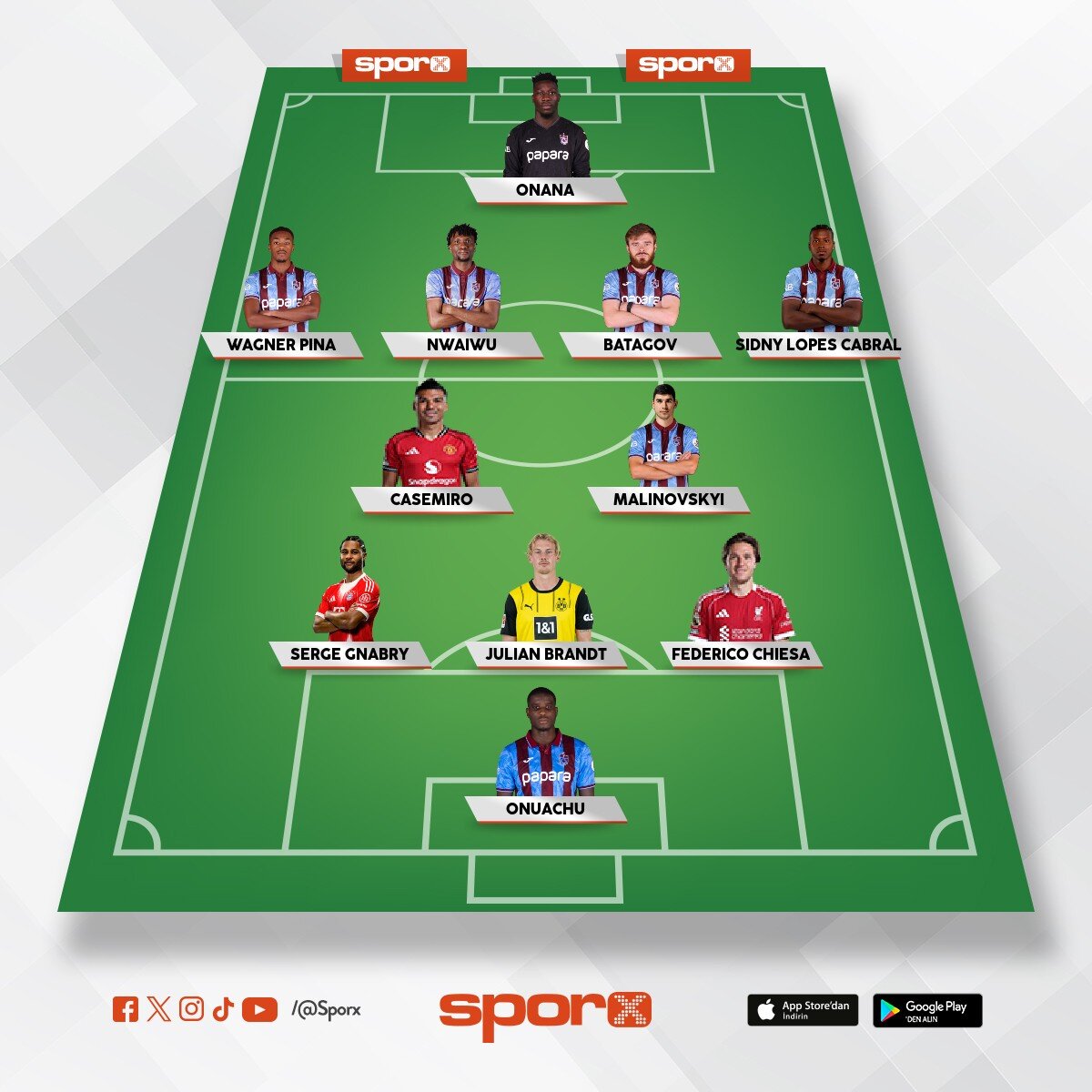 2027 Trabzonspor 