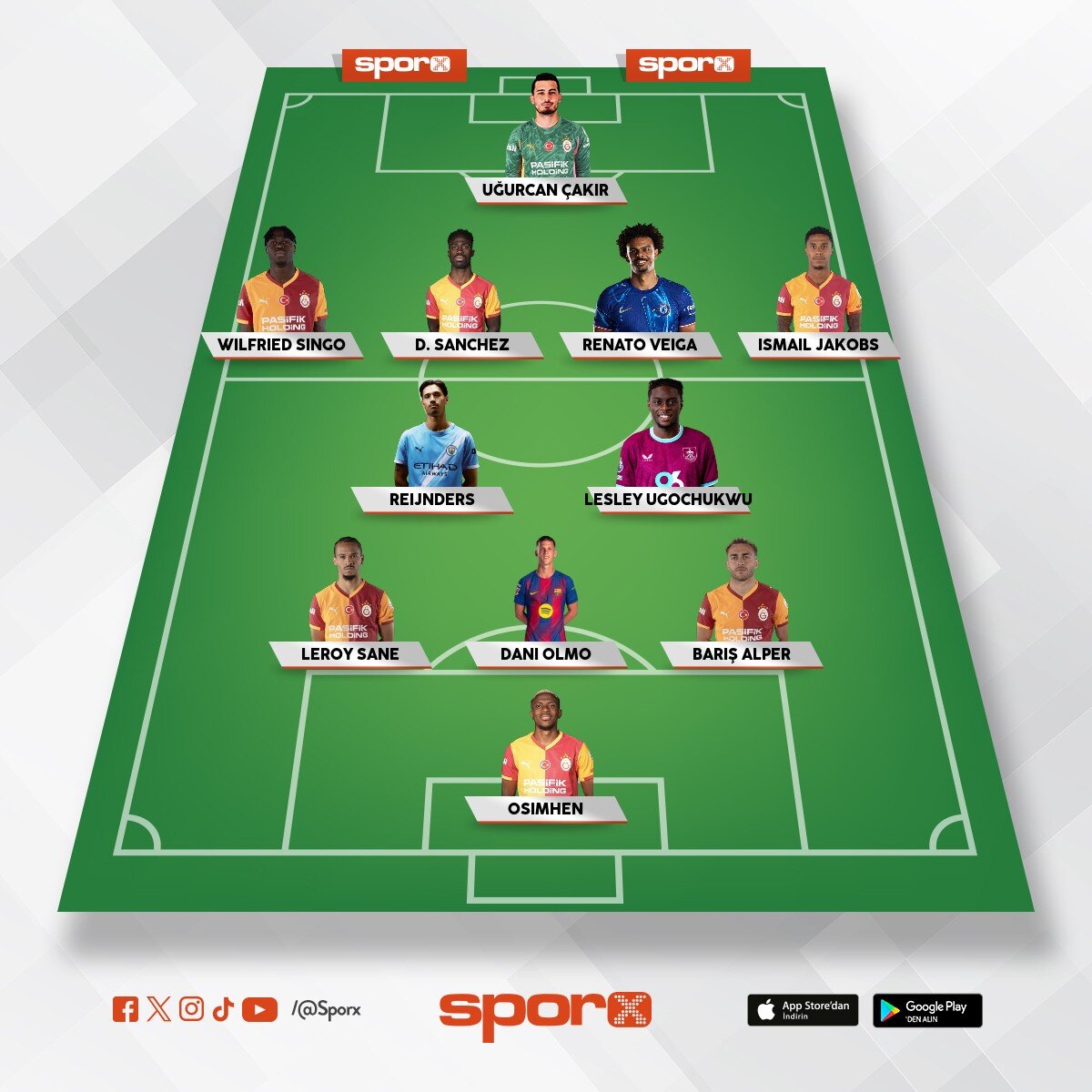 Galatasaray 2027