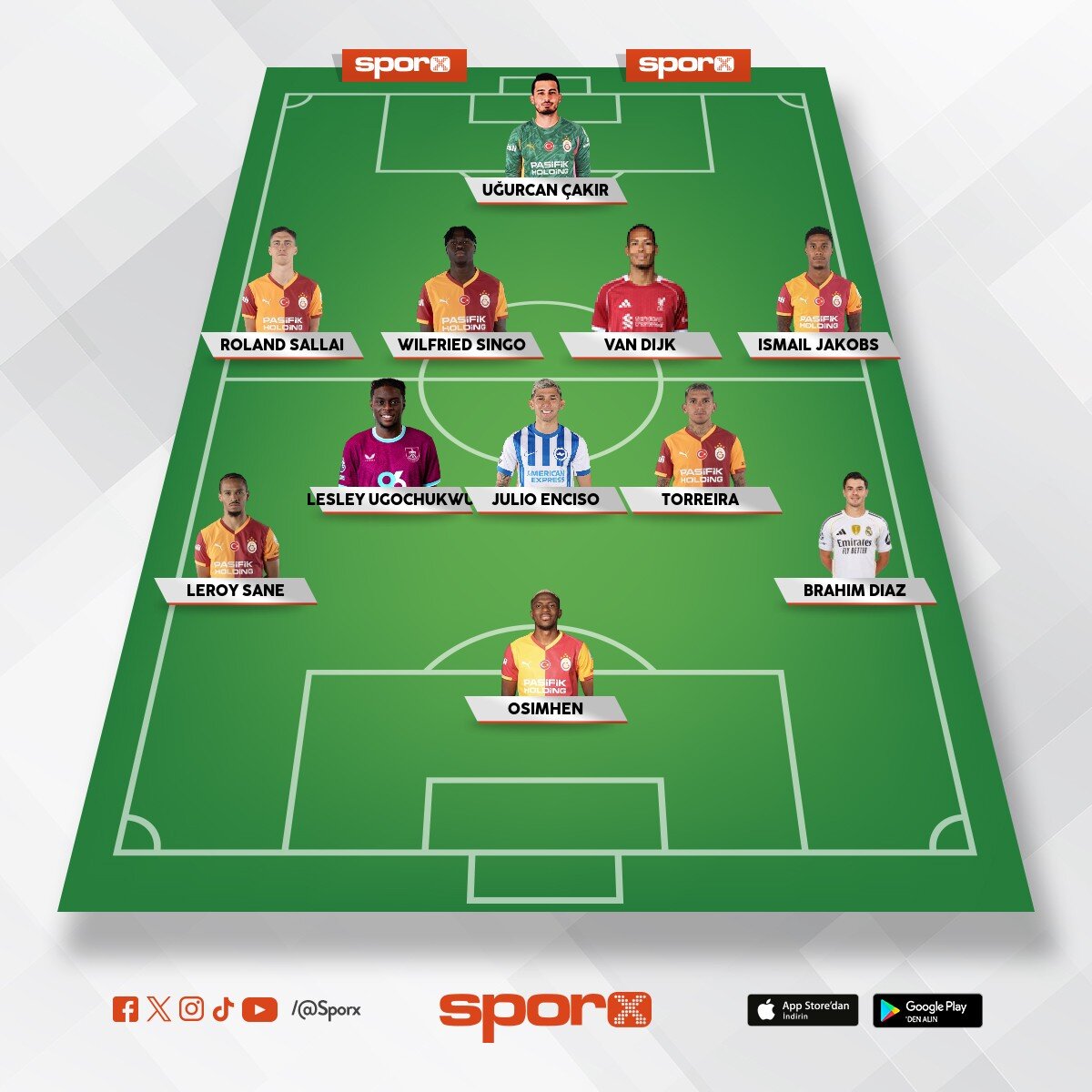 �ampiyon Galatasaray 