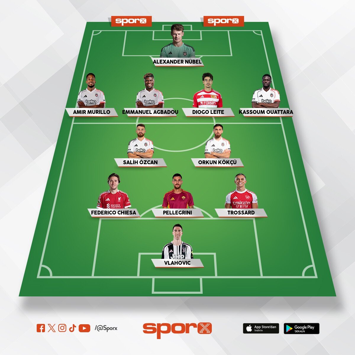 BJK Squad No-2