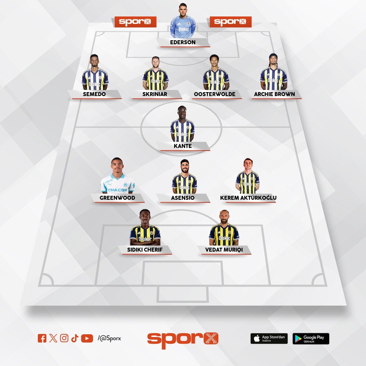 G�ncel fener
