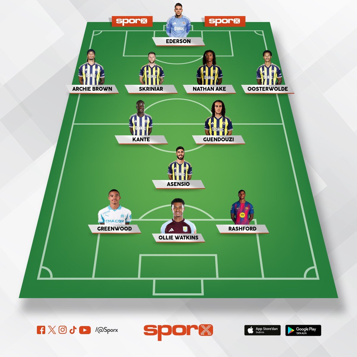 �smail kartal