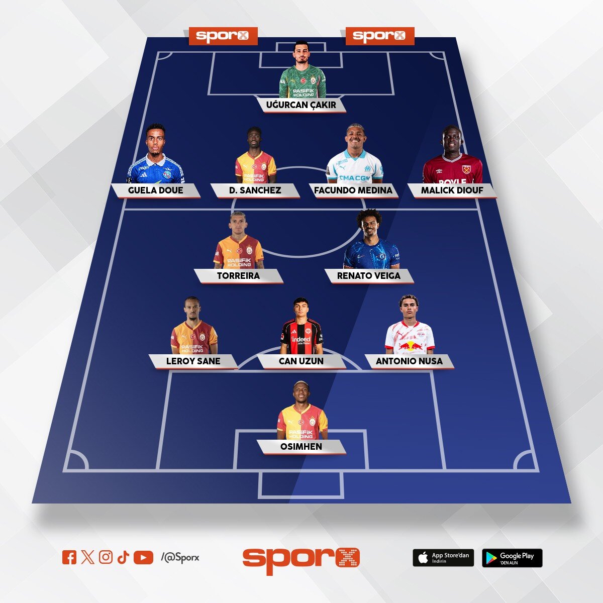 UCLSTARS