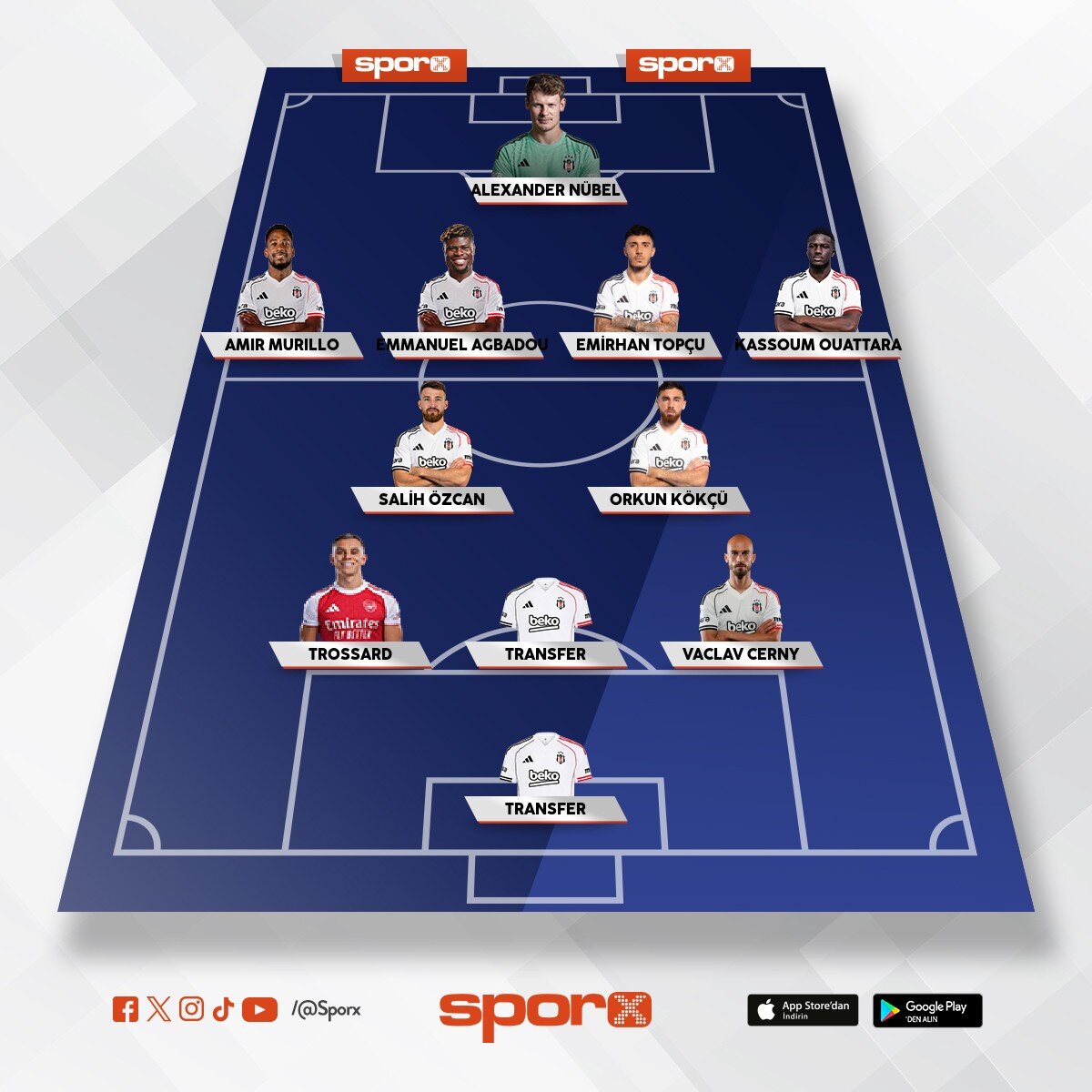 BJK