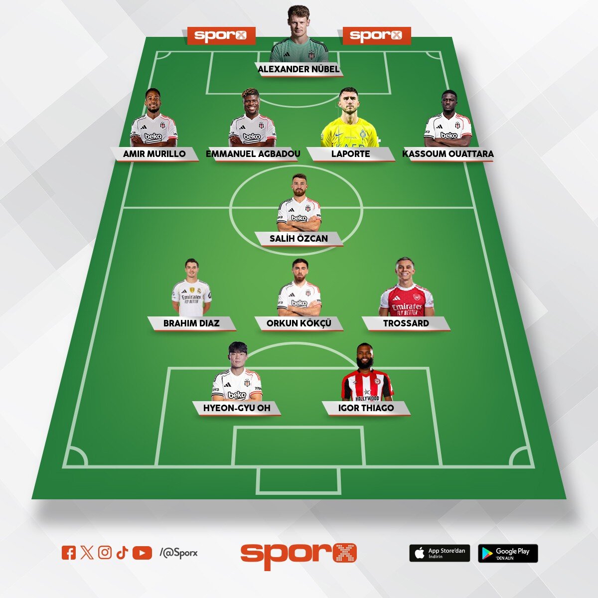 Bjk