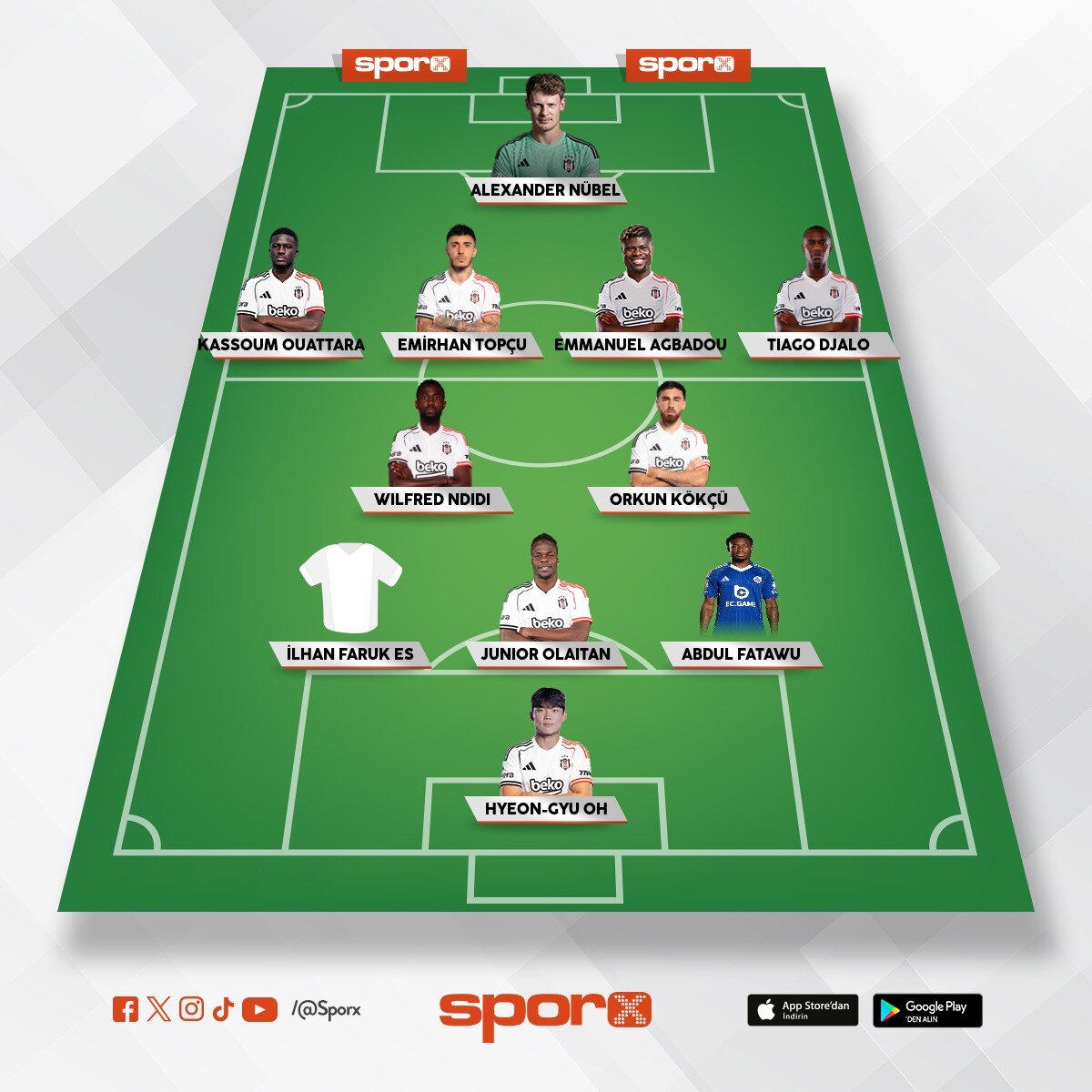 2030 Tecr�beli BJK