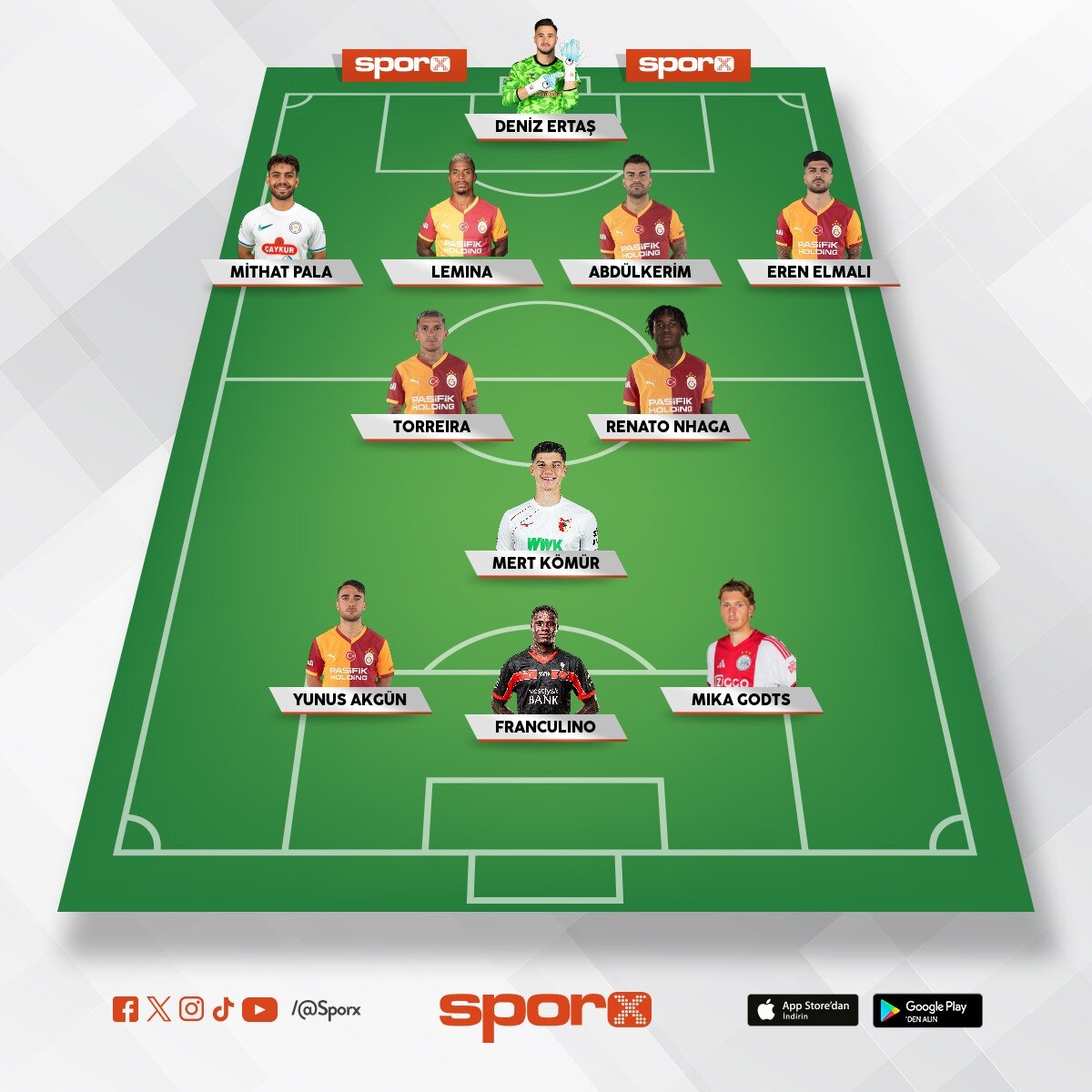 Galatasaray 2.kadro