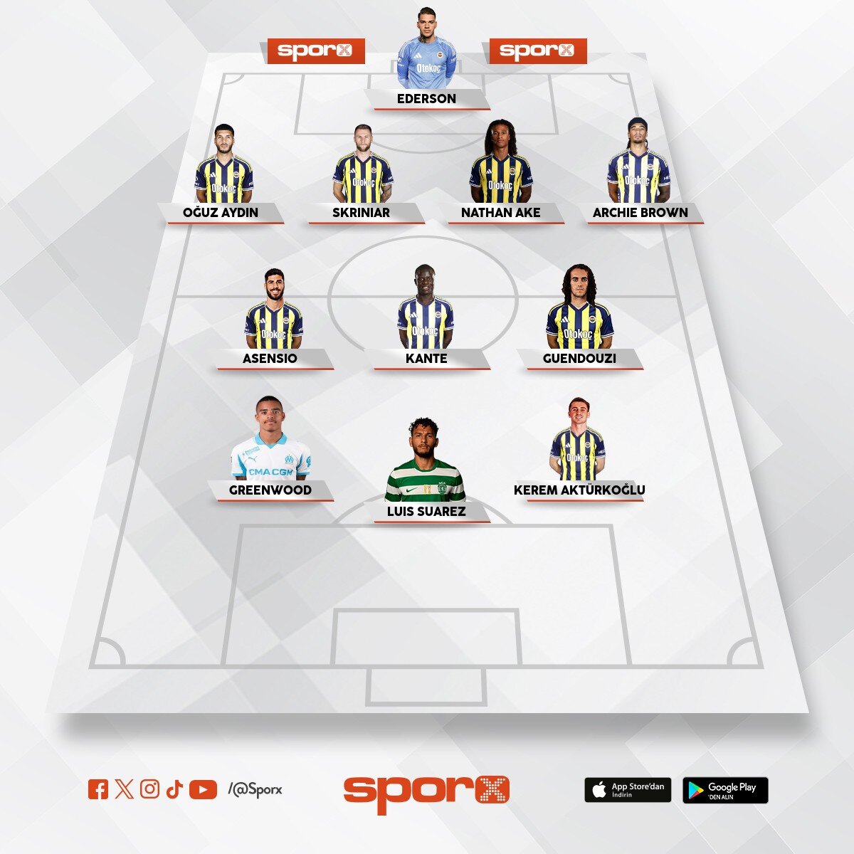 Fener