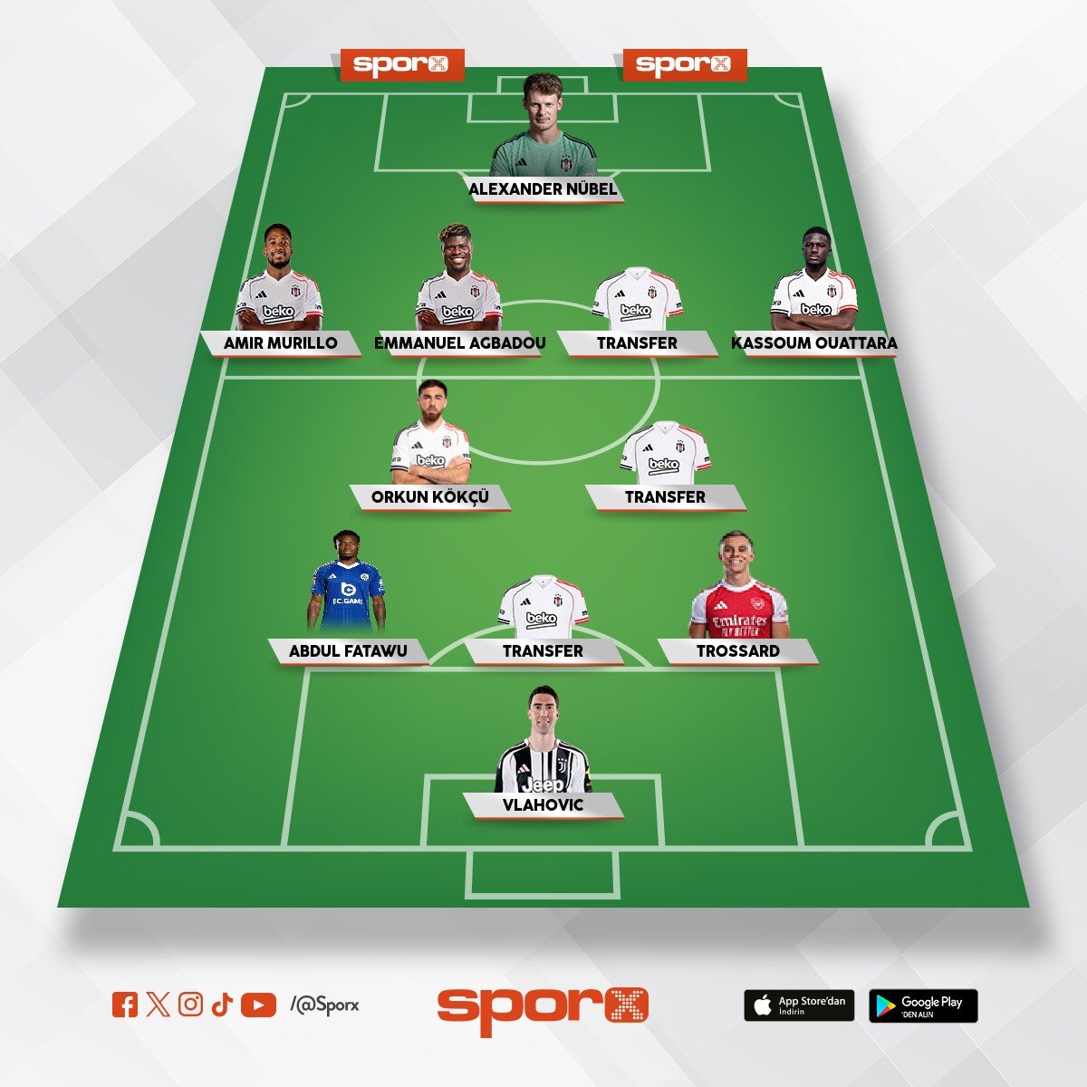 Be�ikta� dream 11