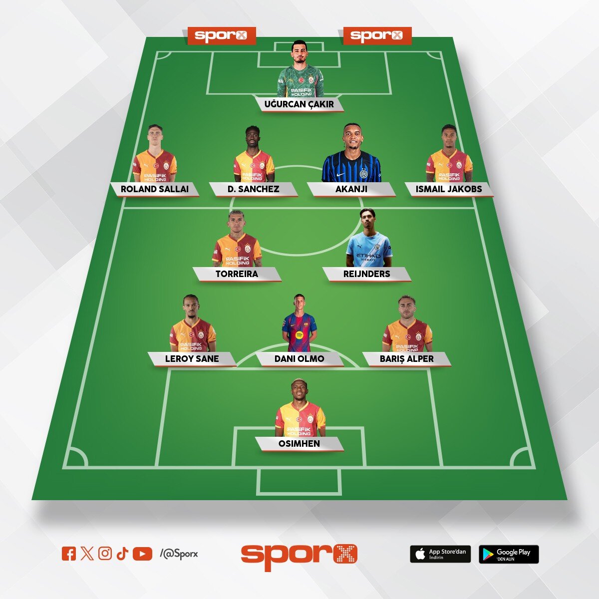 Cimbom 