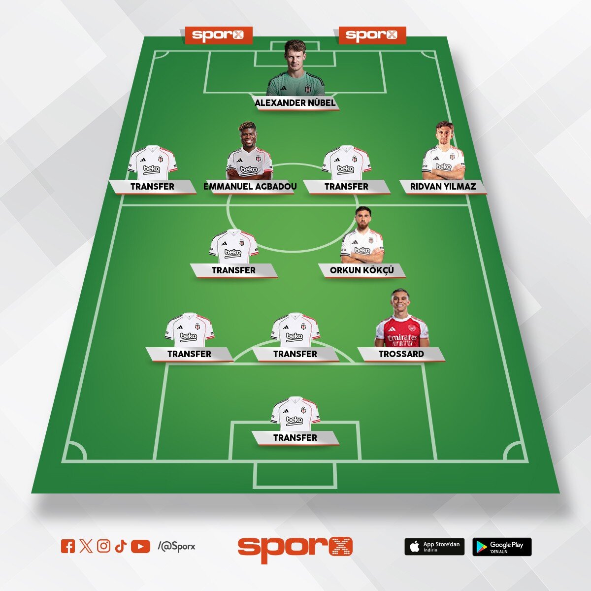 Bjk