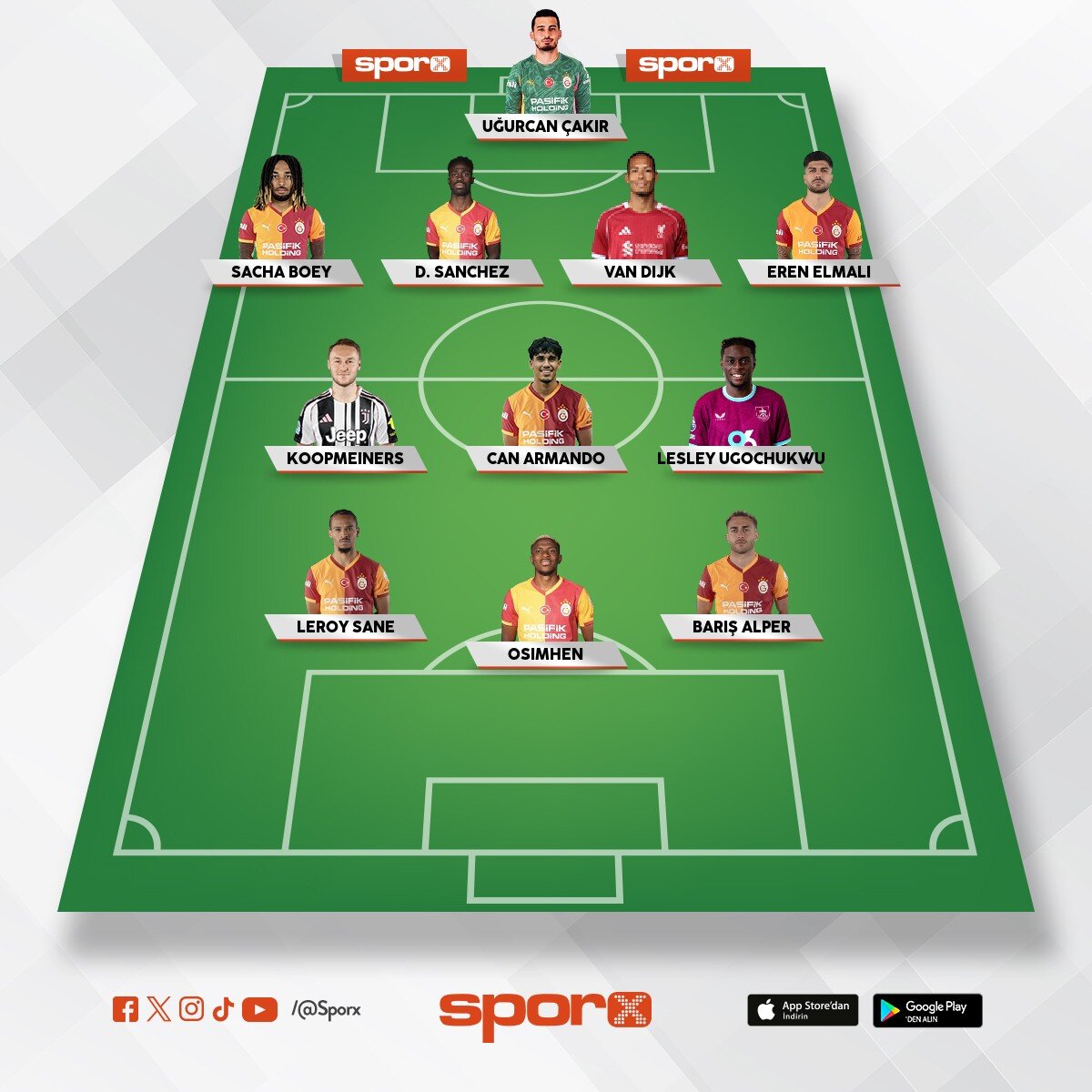 Galatasaray �l de �eyrek final g�rebilecek kadro