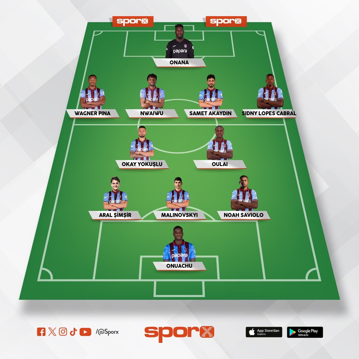 Trabzonspor 2027 S�per