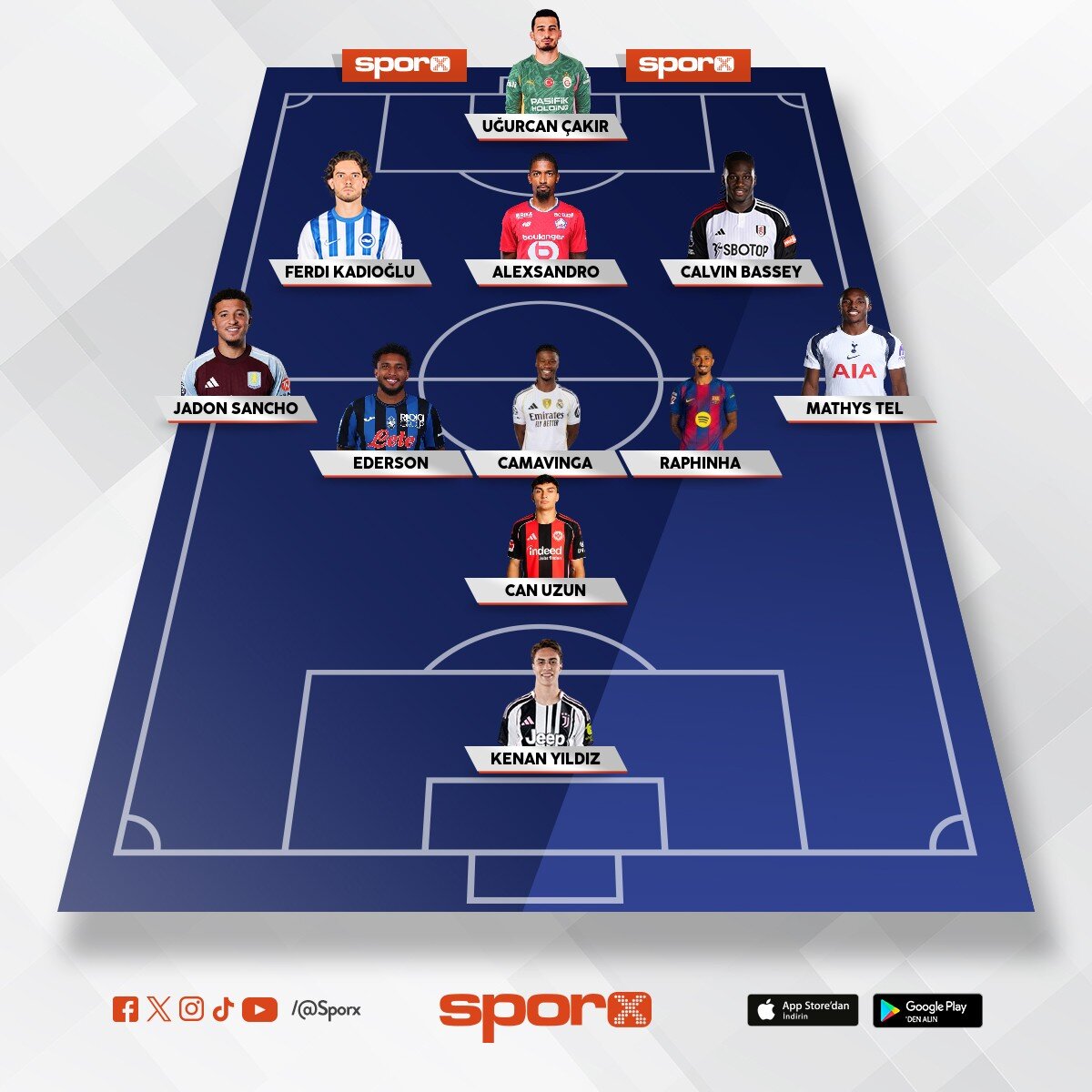 GS YANLI�DA VE KADROSU �OK ZAYIF UCL ���N