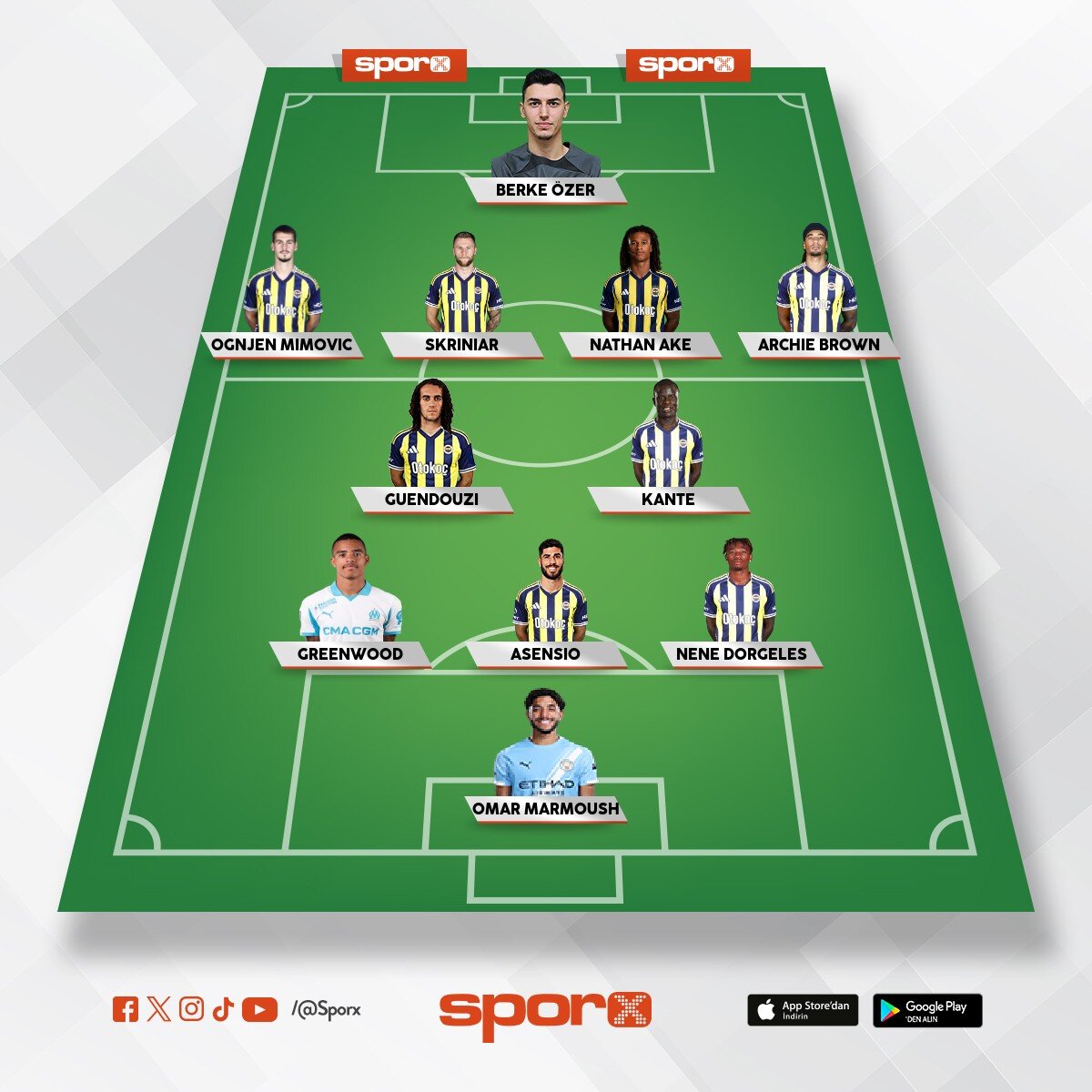 �smail Kartal