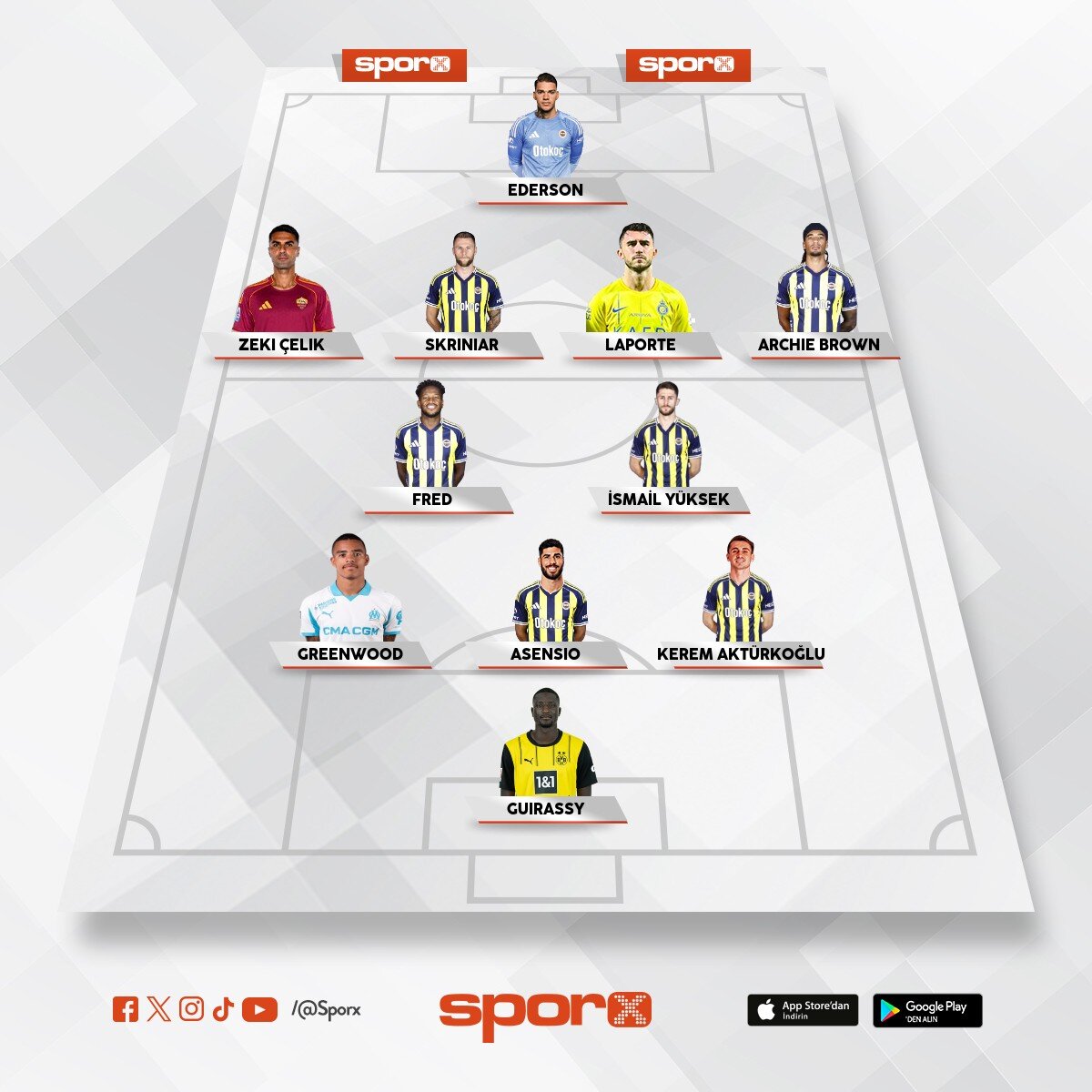 �u 3 transfer fena i� yapar
