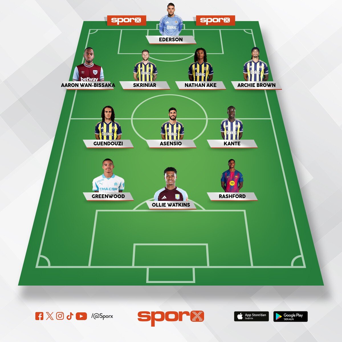 �ampiyonluk+ucl �eyrek