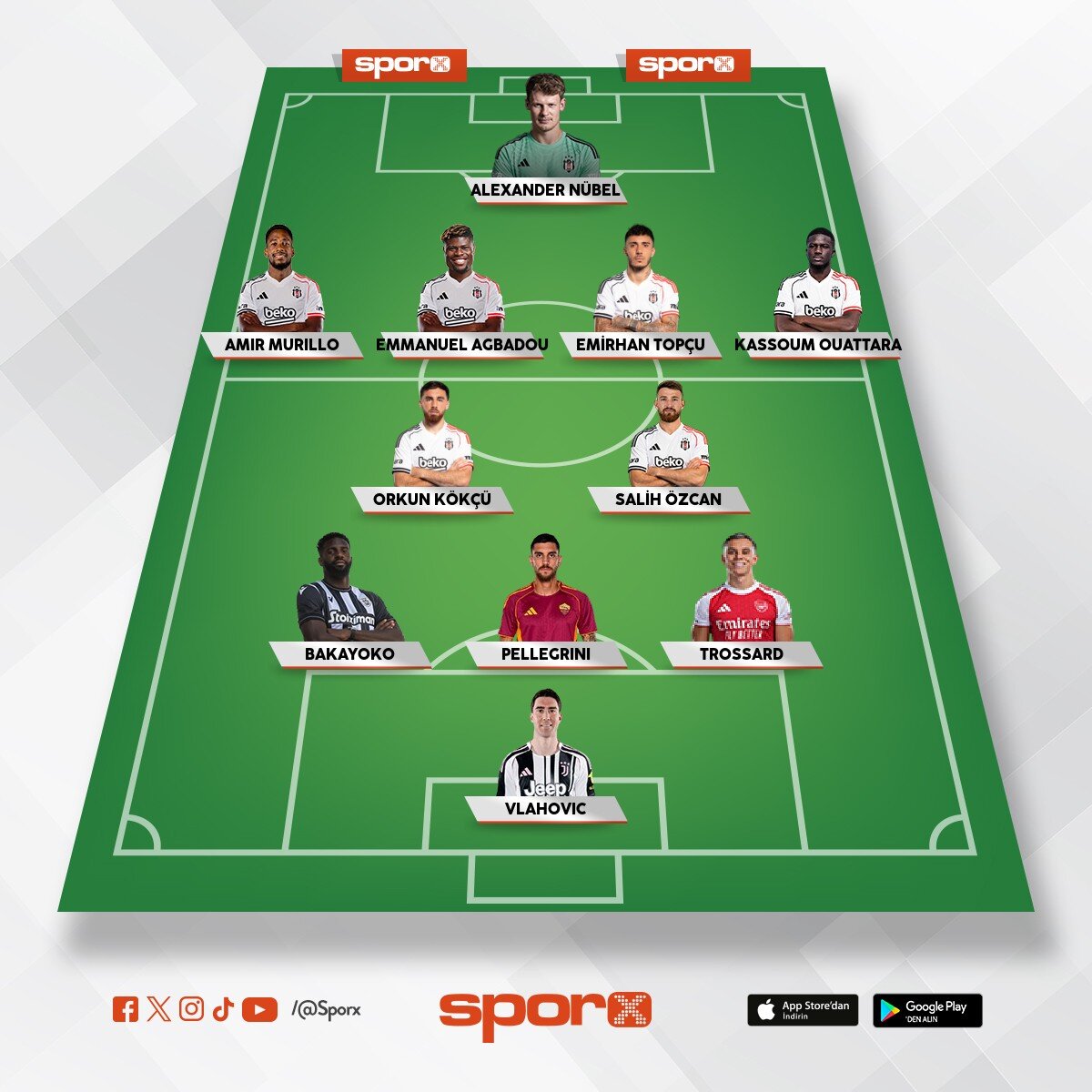 Bjk