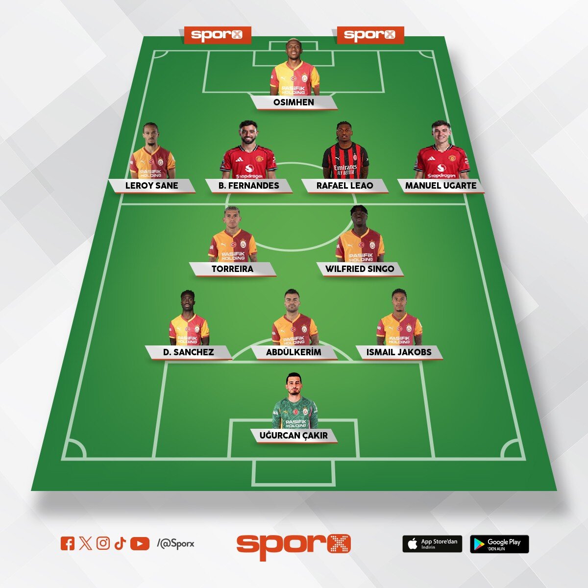 galatasaray  2026 2027 istek kadro