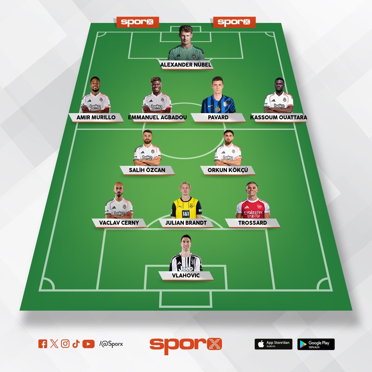 Bjk