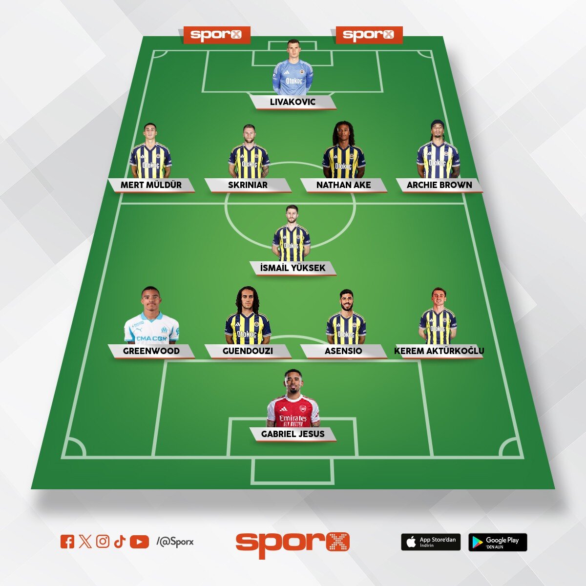 �smail kartal