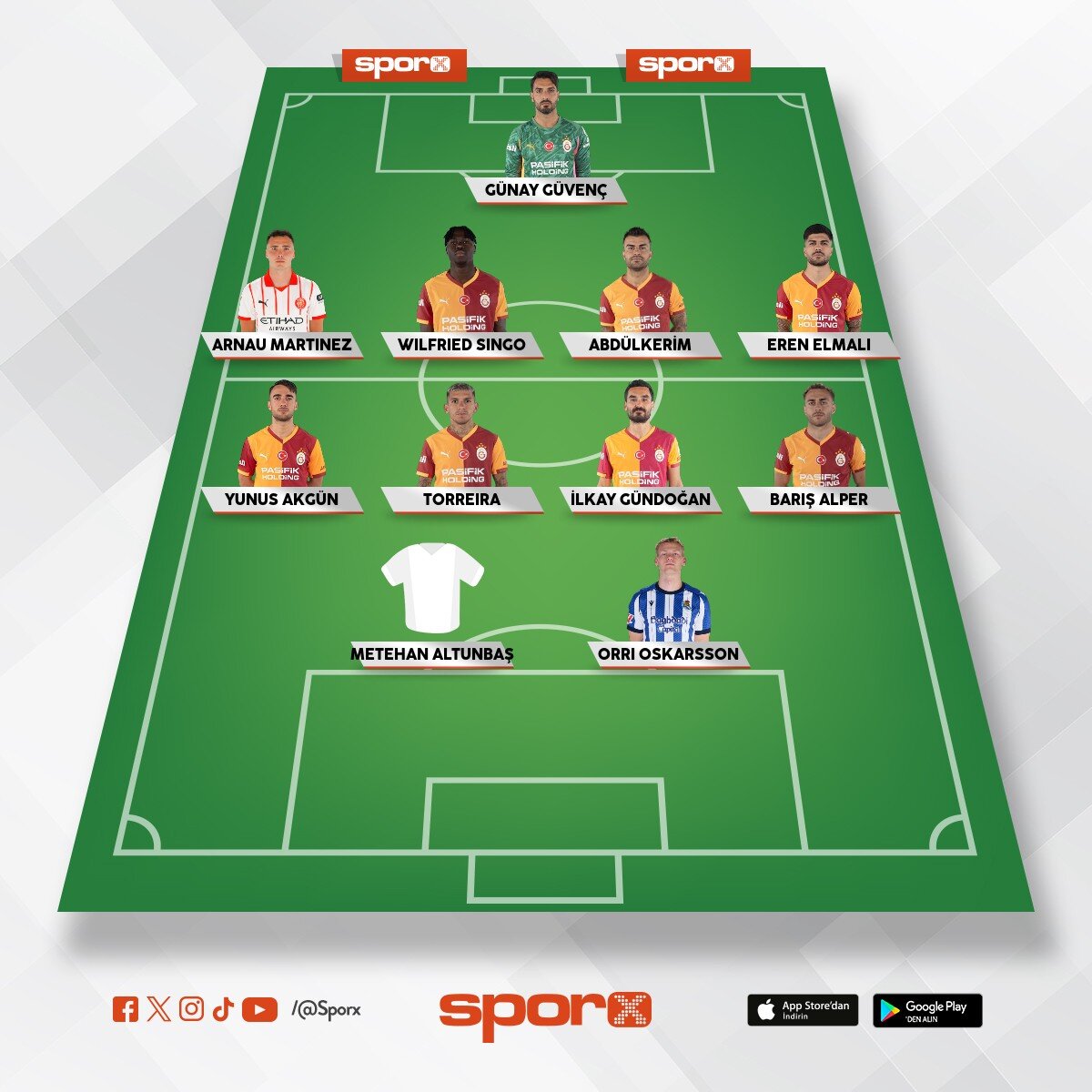 Yedek 11. Osi'nin yede�i Orri Oskarsson, Sallai'nin yede�i de Arnau Martinez olsun. Sane'den ��k�n.