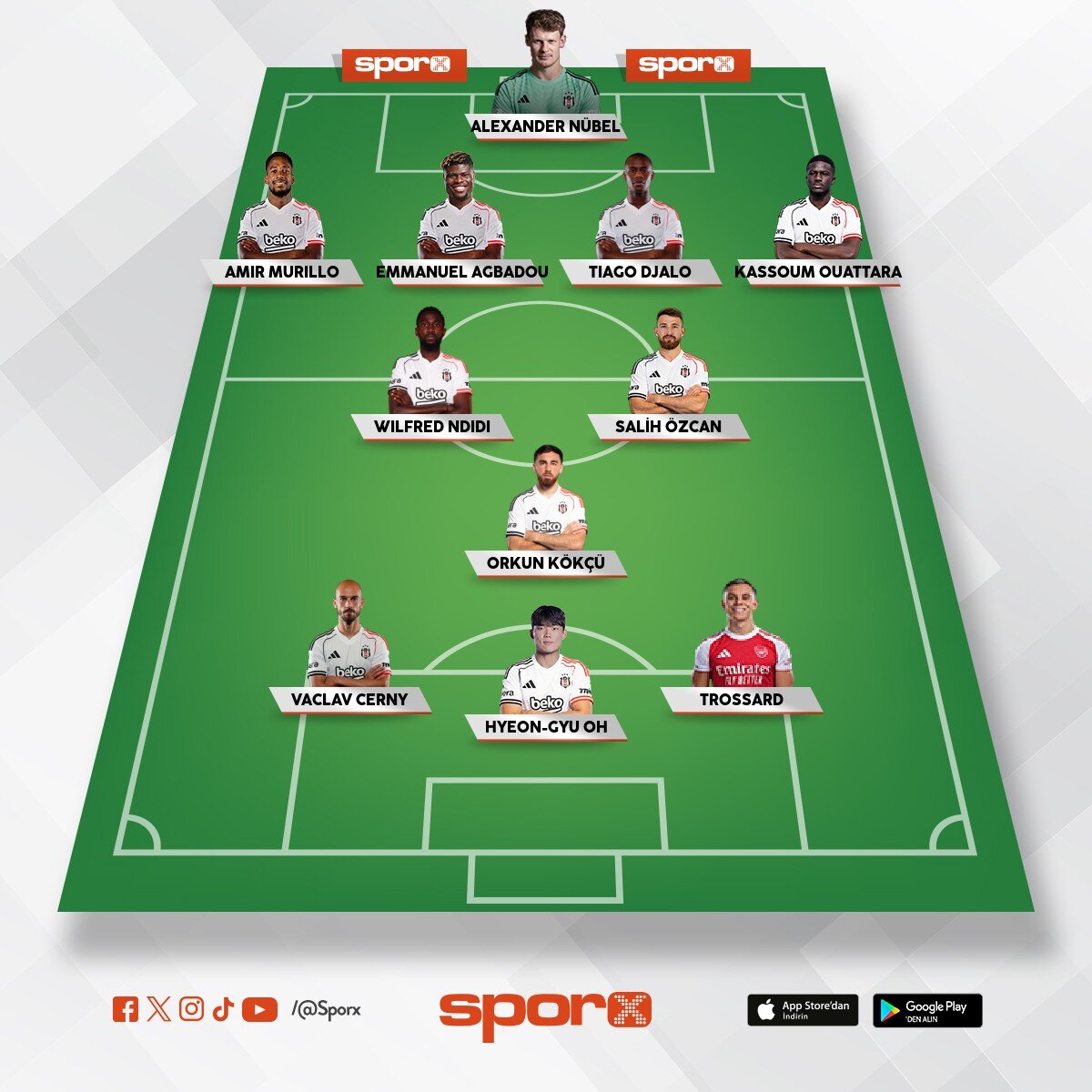 Besiktas 