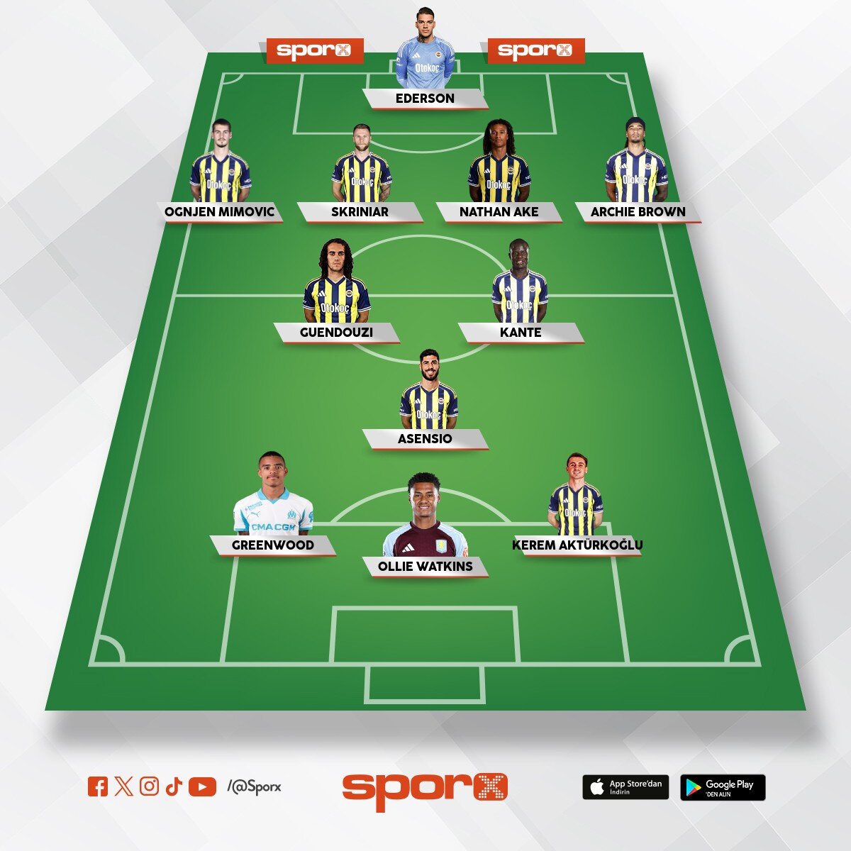 �smail kartal