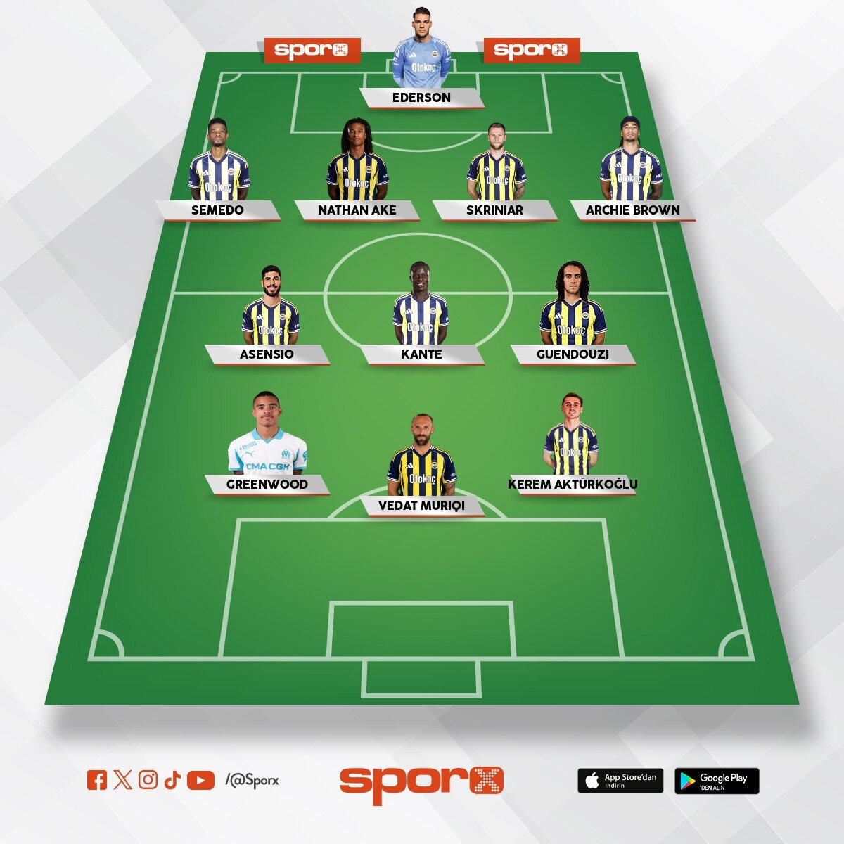 �smail kartal�n fenerbah�esi