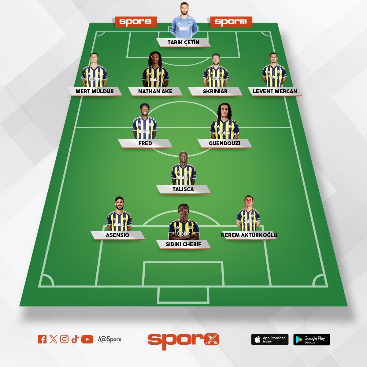 Fenerbah�e Gornik zabraze