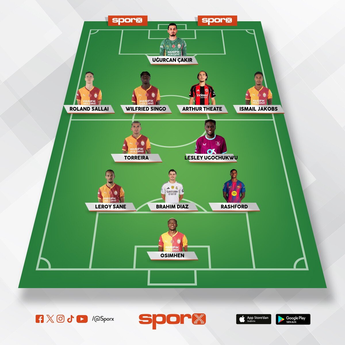 Galatasaray 26-27 (Bar�� sat, �lkay sat, Sanchez sat)