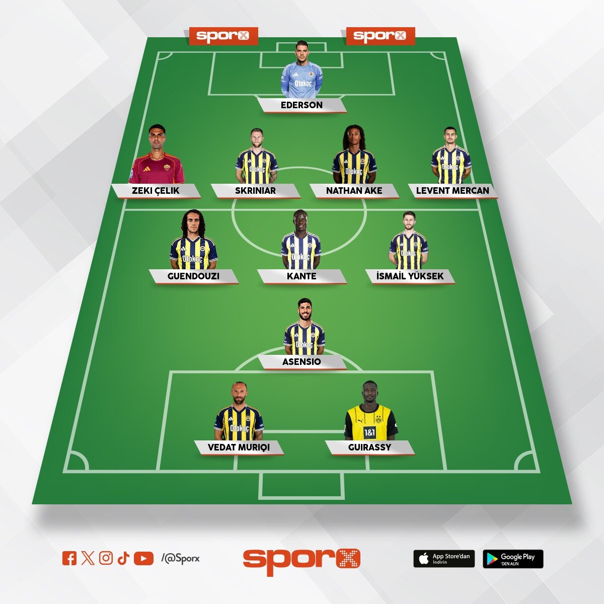 Fenerbah�e 2026-27 sezonu ilk 11