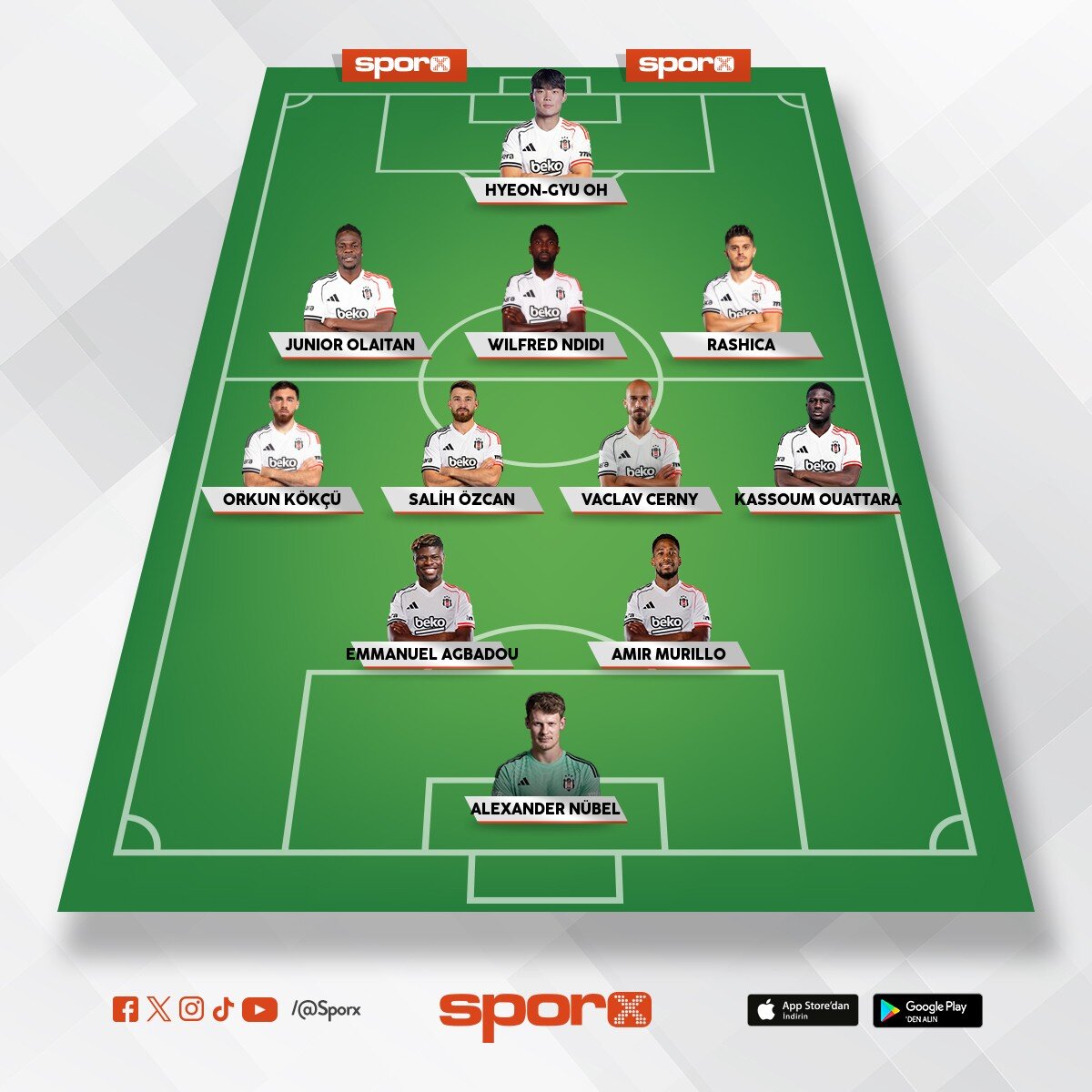 muhtemel 11