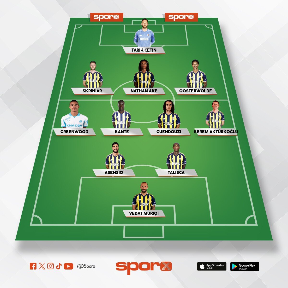 �simleri g�re olursa b�yle sonra 10 gol yeriz