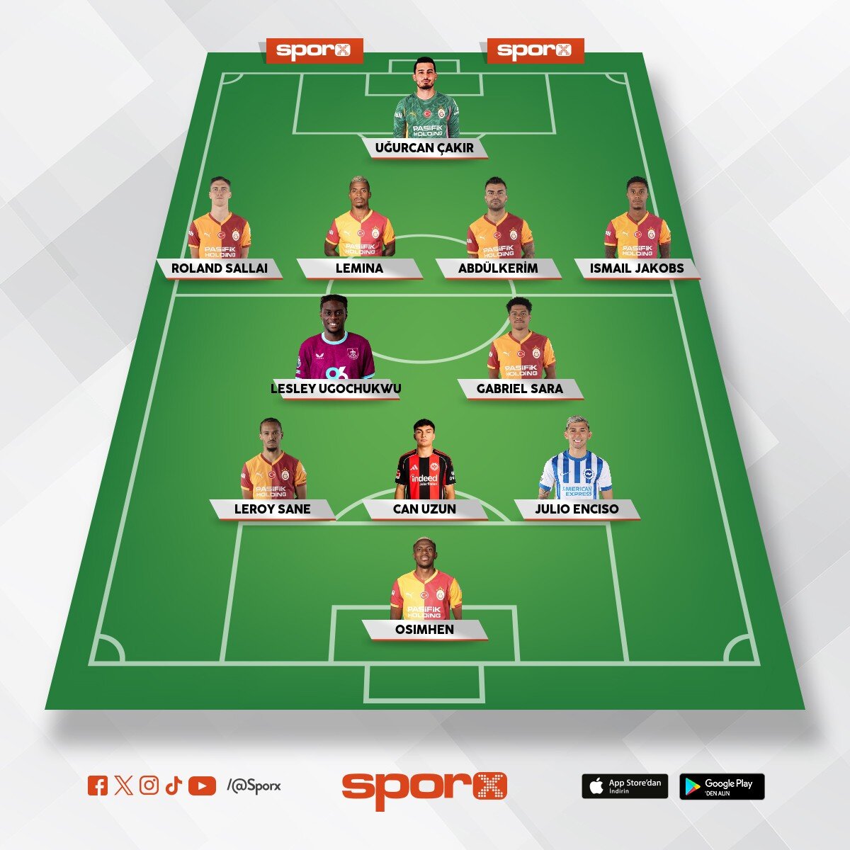 galatasaray olasi kadro sampiyon olamicagiz