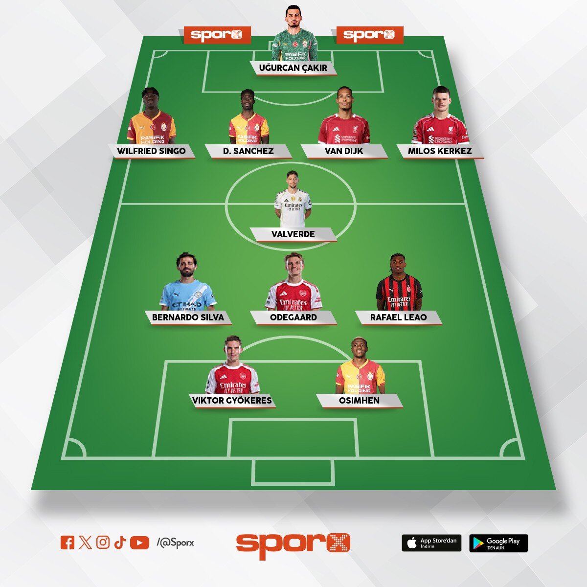 �ampiyonlar ligi final