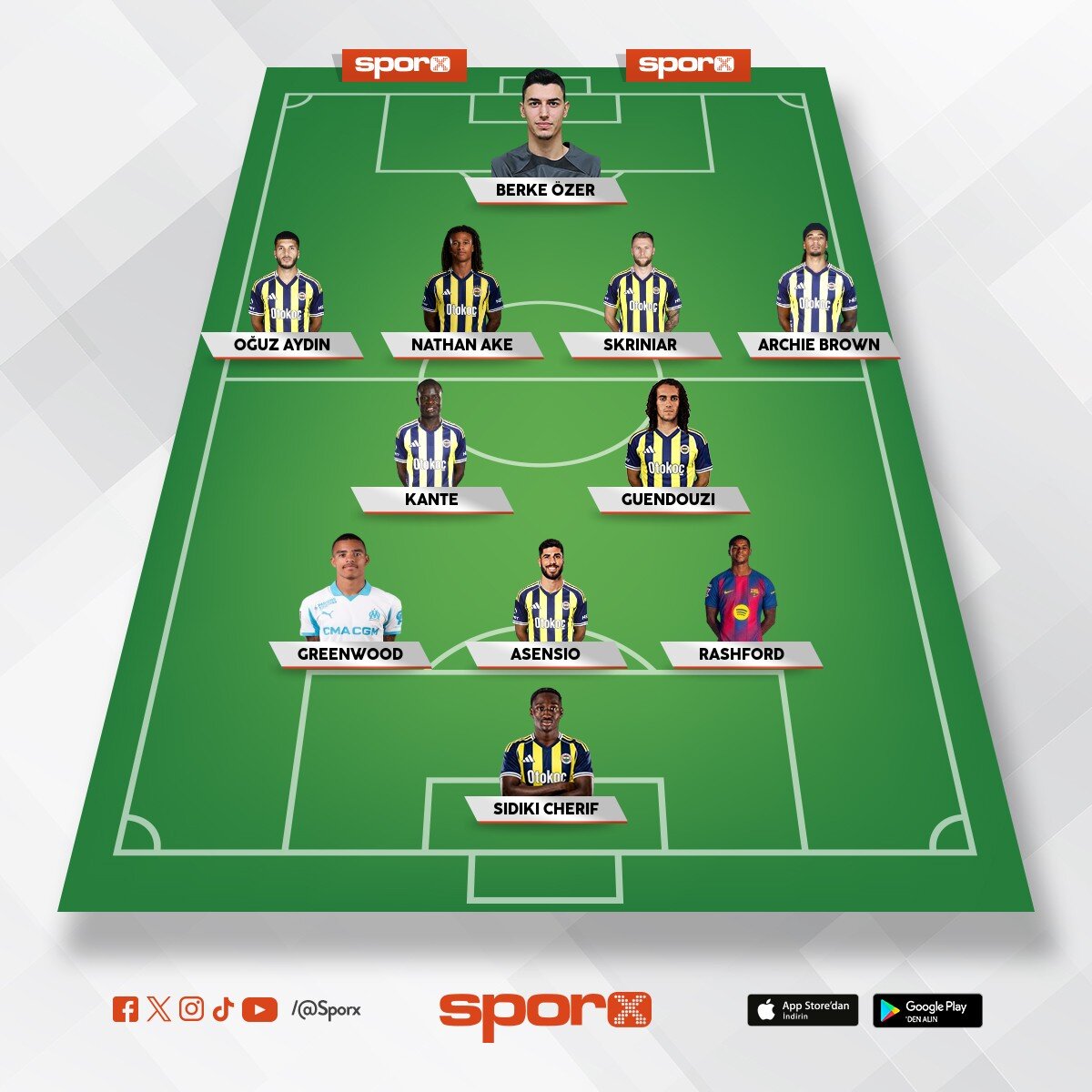 Cl al�r