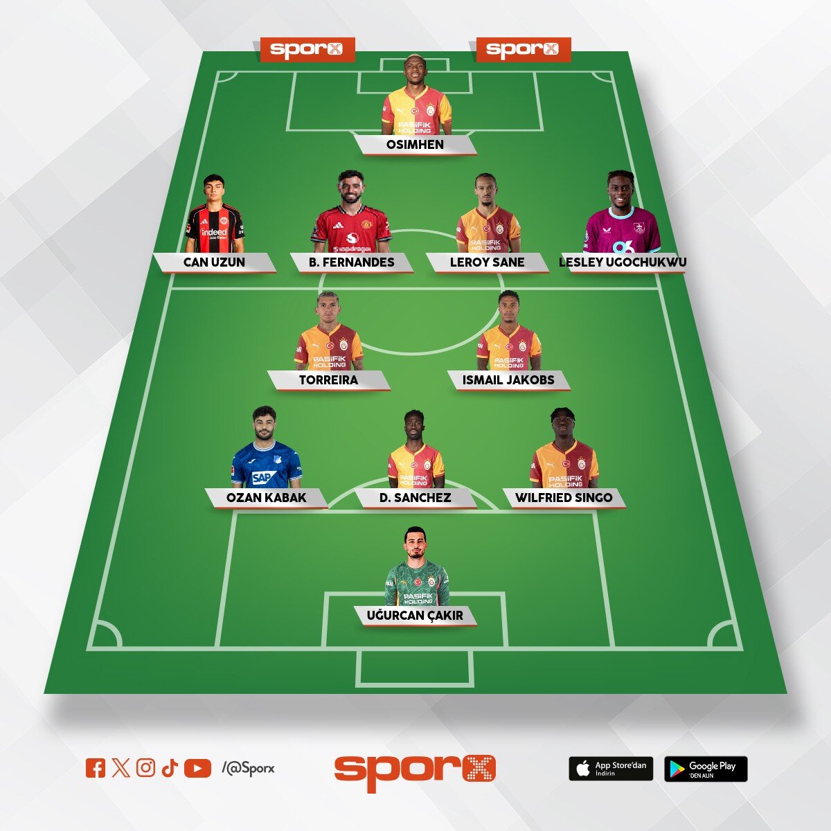 Los Galacticos VII