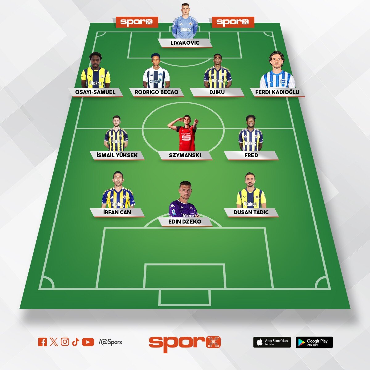 Fenerbah�e Spor Kul�b� 23/24 Sezondaki Kadrosu
