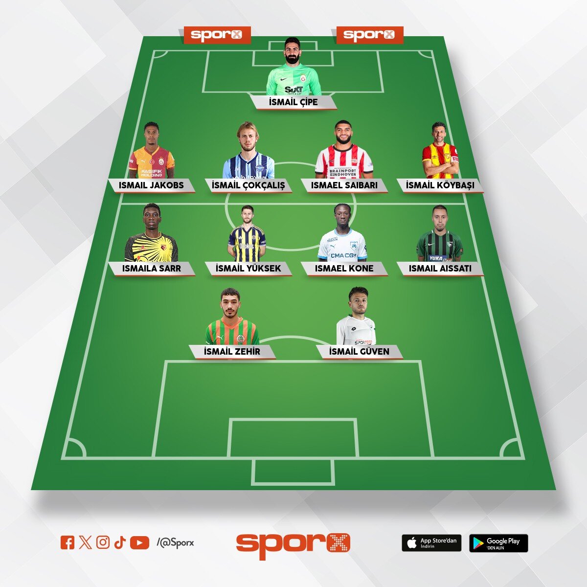 �SMA�L KARTAL