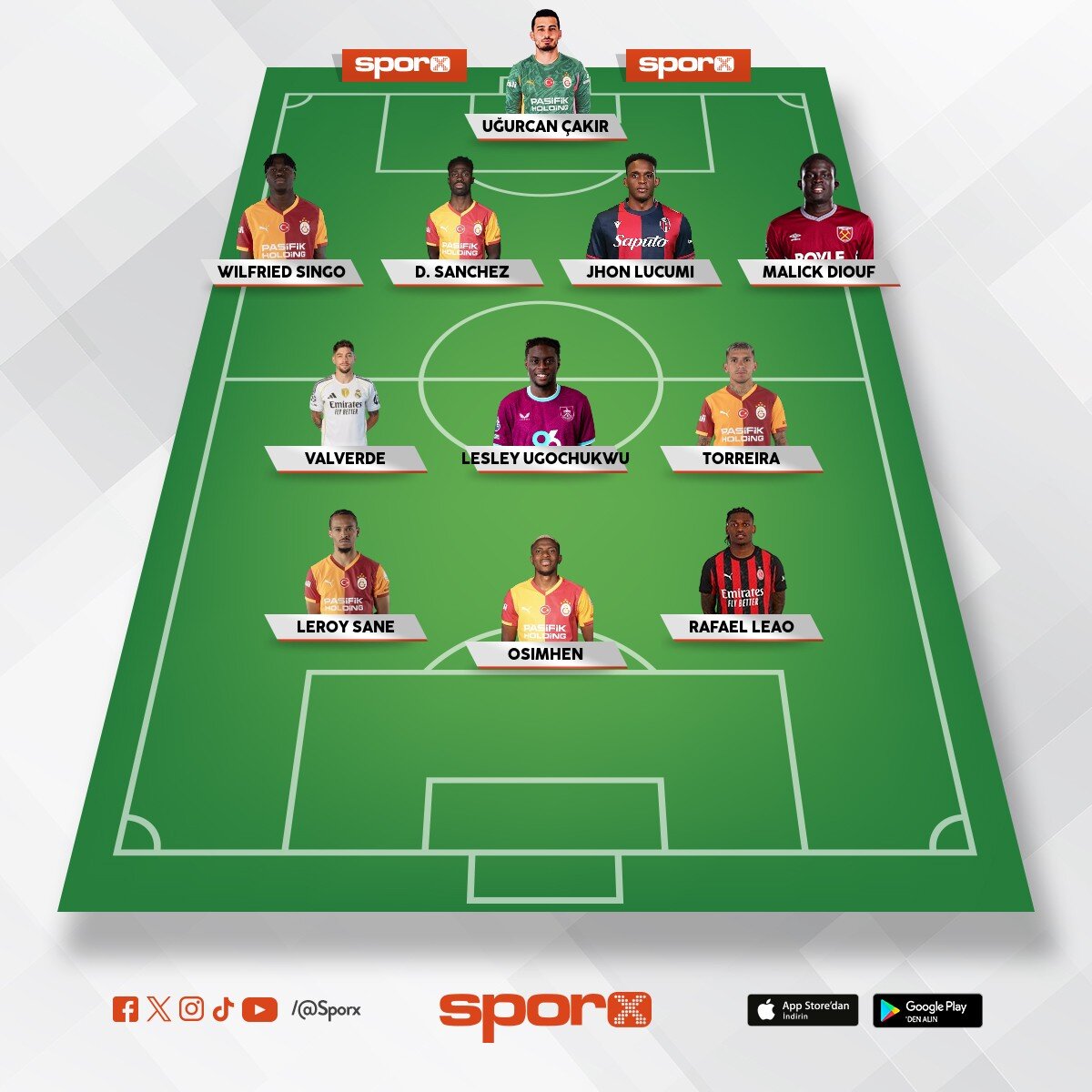 Ucl yar� final garanti