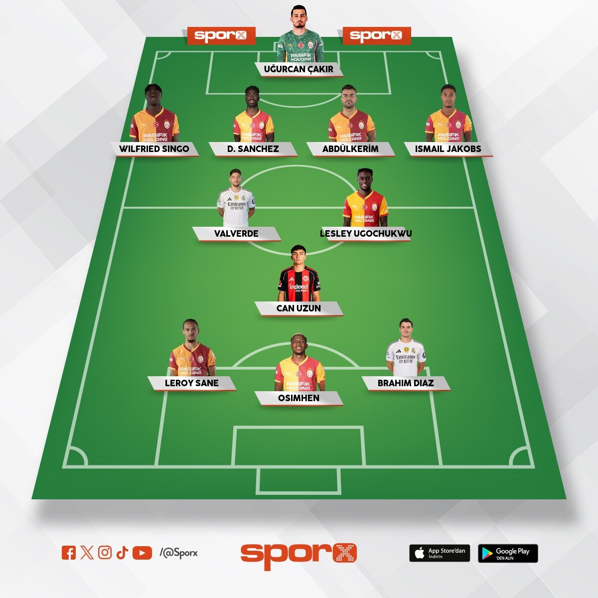 Yeni transferler ile Galatasaray 