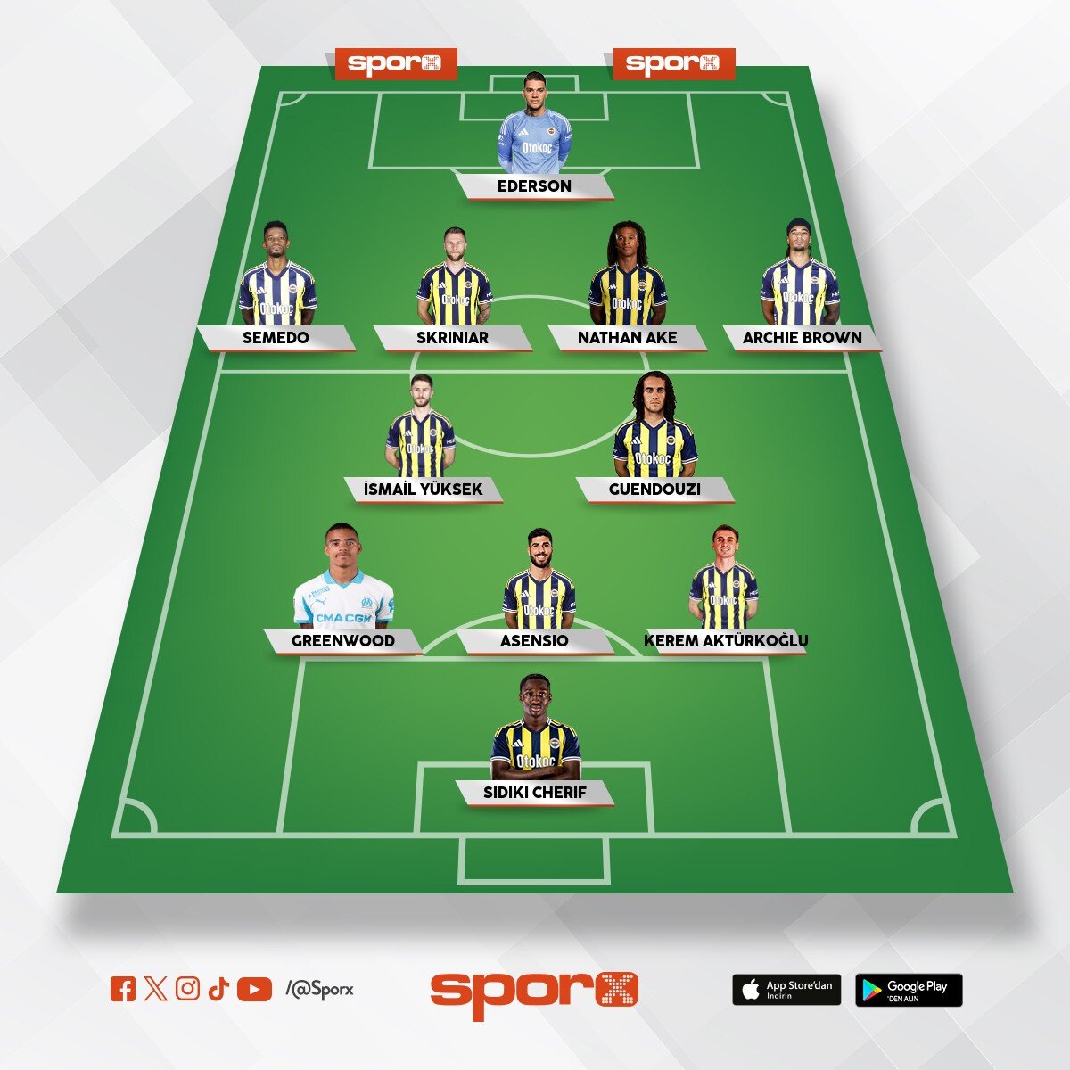 CL 2.�n Eleme 1.ma� 11