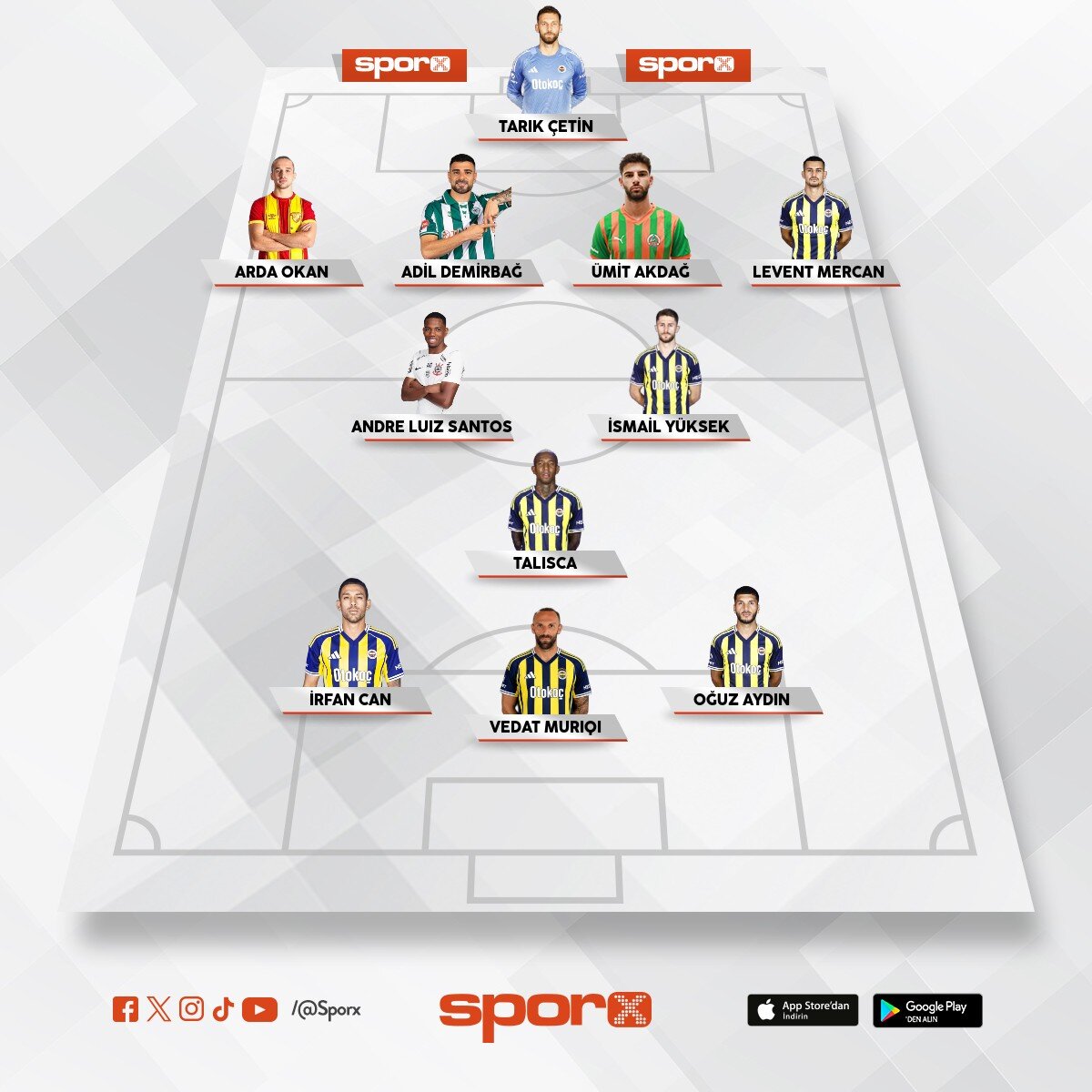 12 YABANCI - YEDEKLER