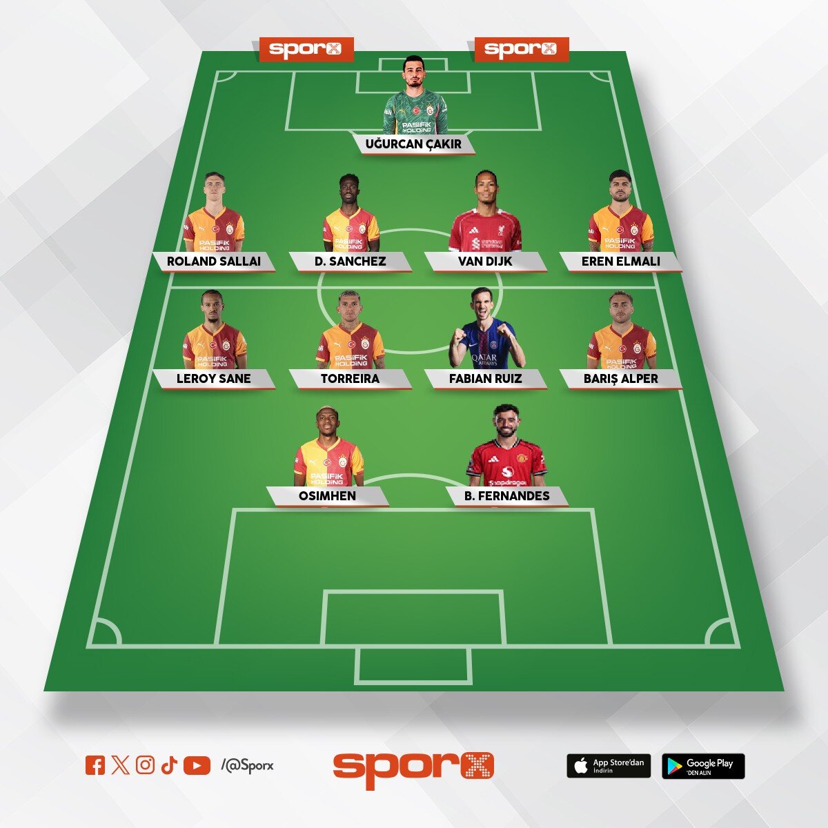 4-4-2 ve S.L�G� TAR�H TEKERRUR EDECEK