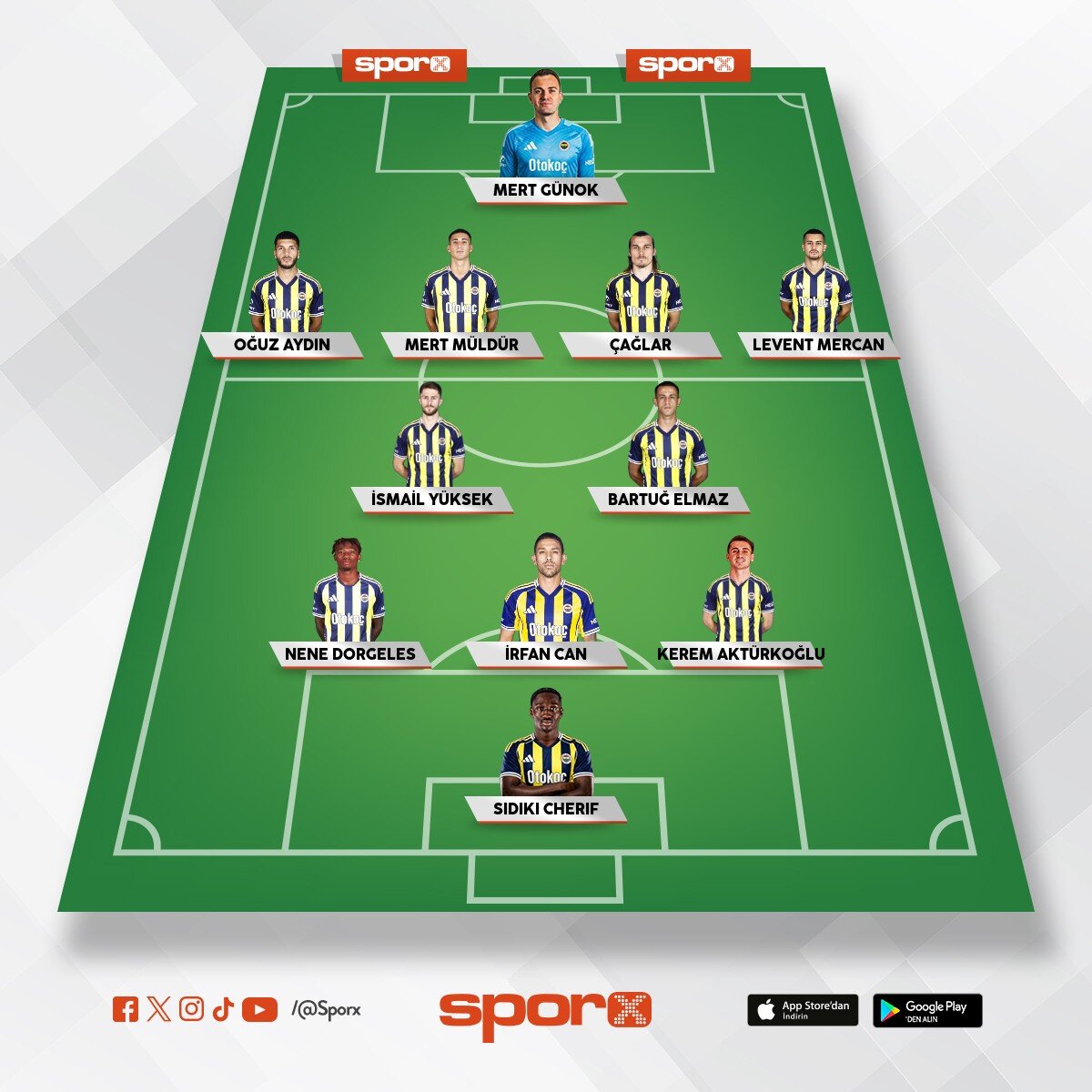 FENER 2027 YEDEKLER