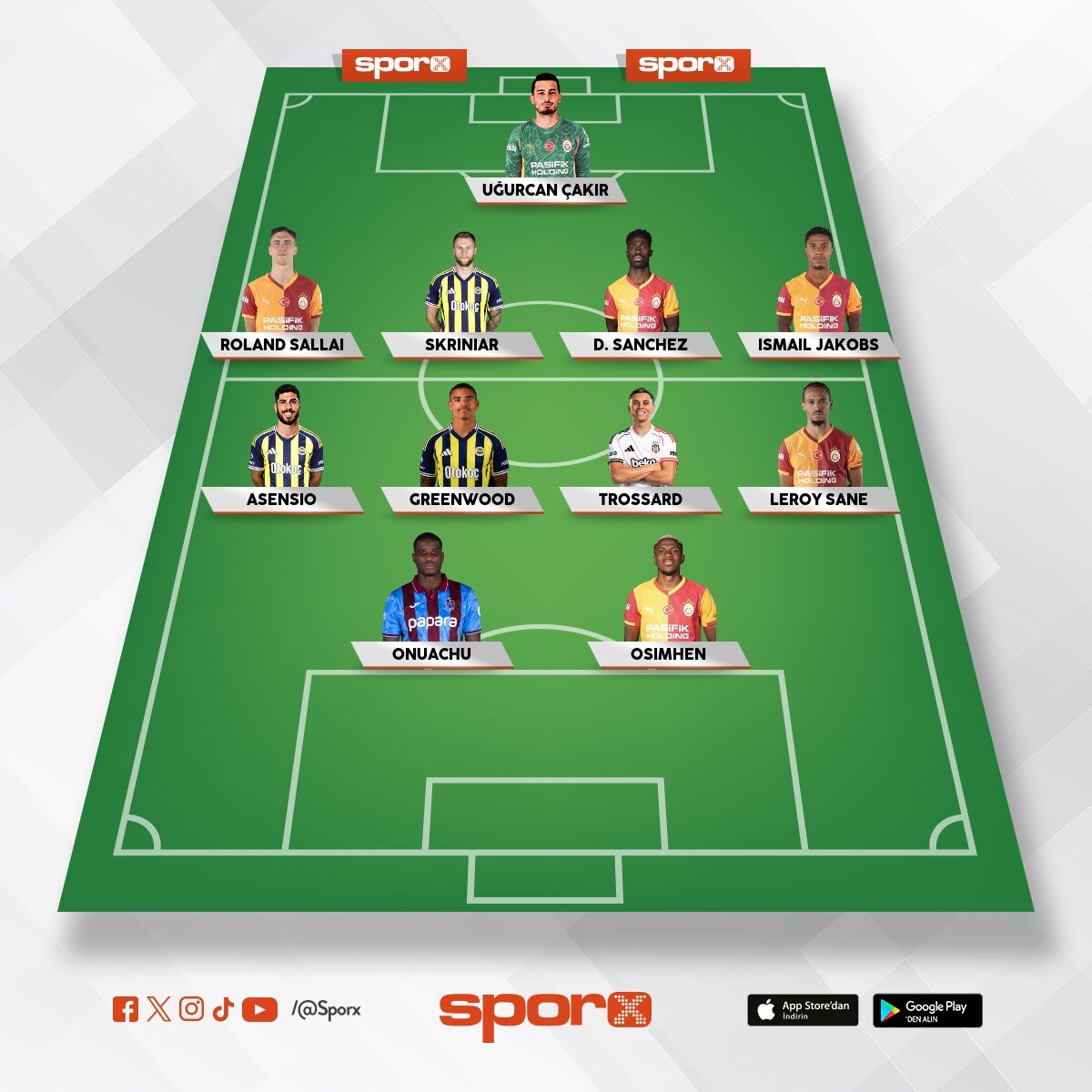 S�per lig en iyi 11