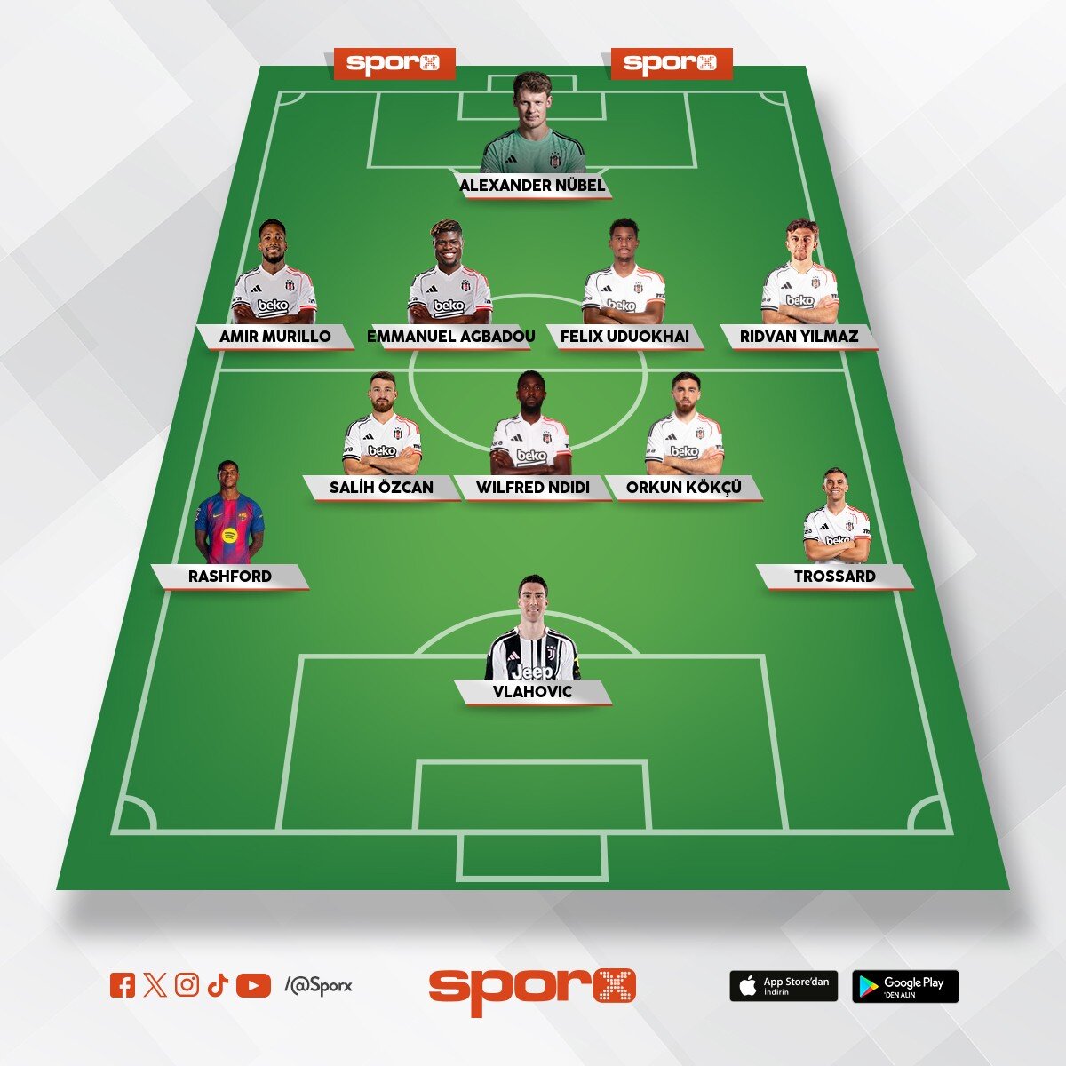 Bjk