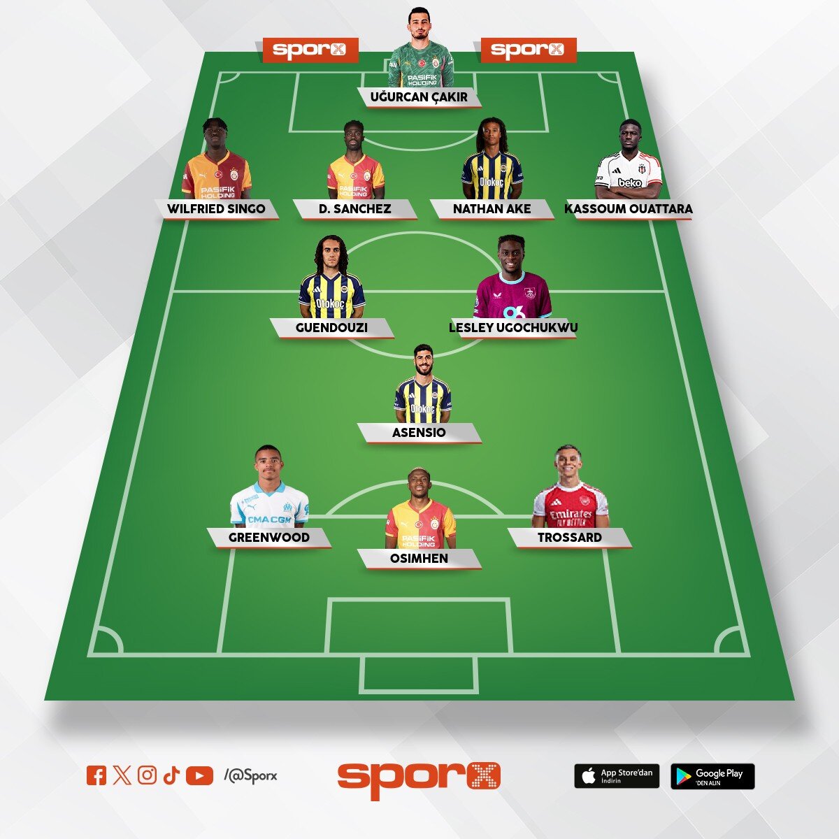S�per Lig 11