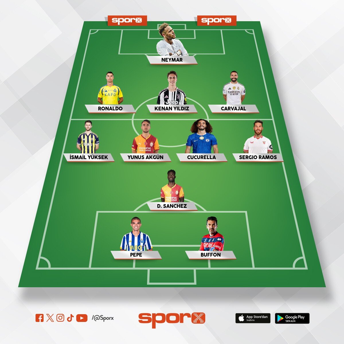 RMA